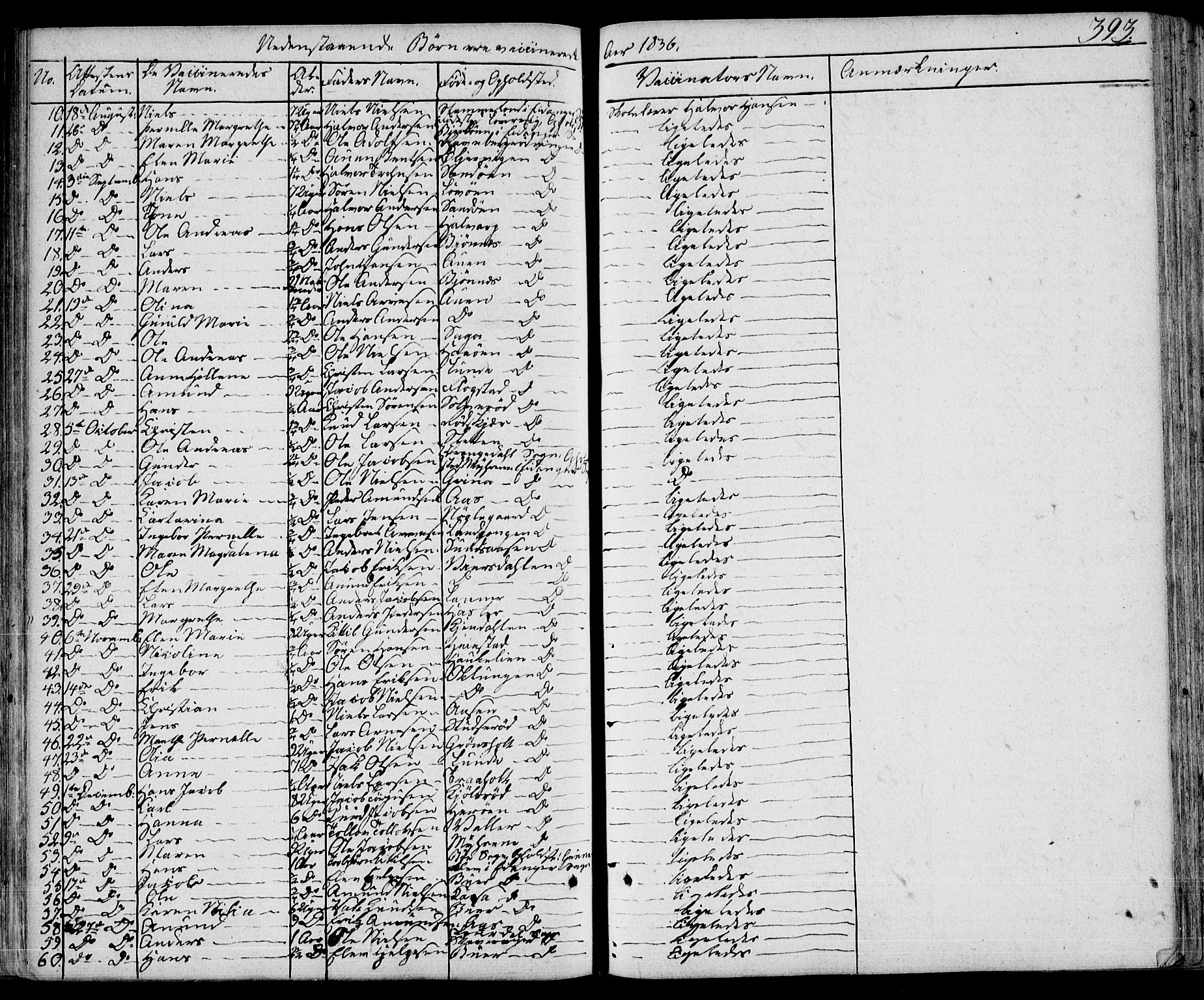 Eidanger kirkebøker, SAKO/A-261/F/Fa/L0008: Parish register (official) no. 8, 1831-1858, p. 393