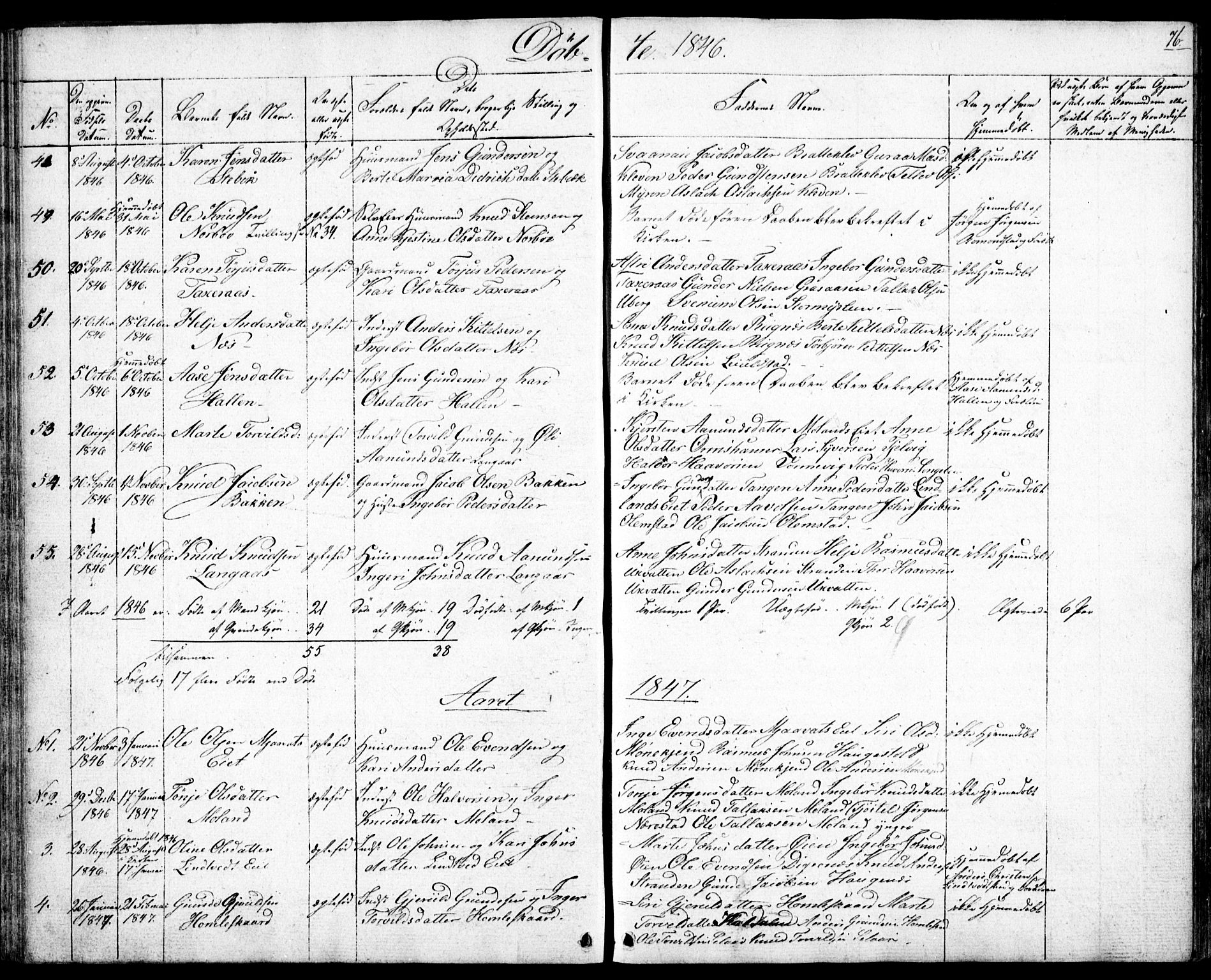 Gjerstad sokneprestkontor, SAK/1111-0014/F/Fb/Fbb/L0002: Parish register (copy) no. B 2, 1831-1862, p. 76