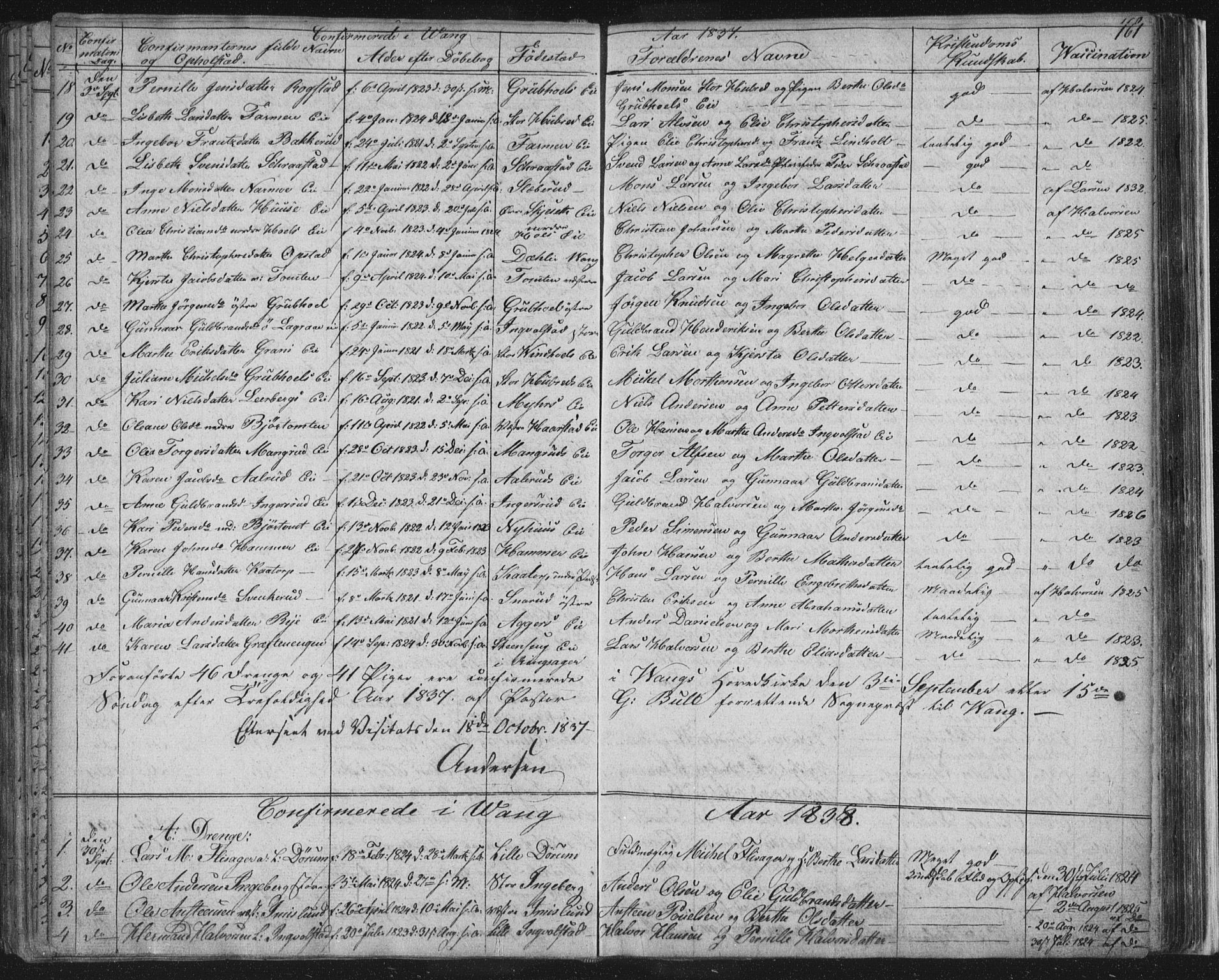 Vang prestekontor, Hedmark, SAH/PREST-008/H/Ha/Hab/L0008: Parish register (copy) no. 8, 1832-1854, p. 161