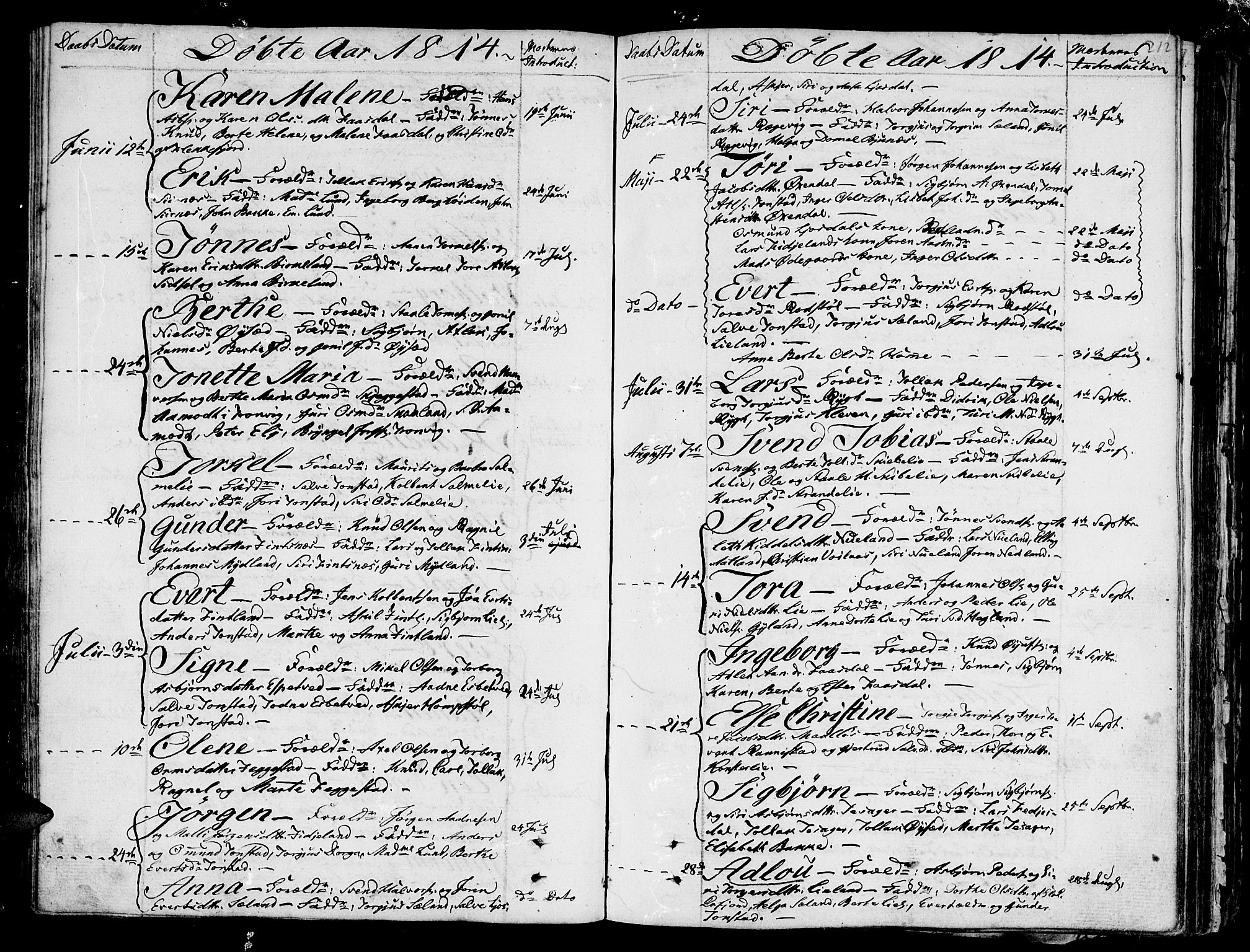 Bakke sokneprestkontor, SAK/1111-0002/F/Fa/Faa/L0002: Parish register (official) no. A 2, 1780-1816, p. 212