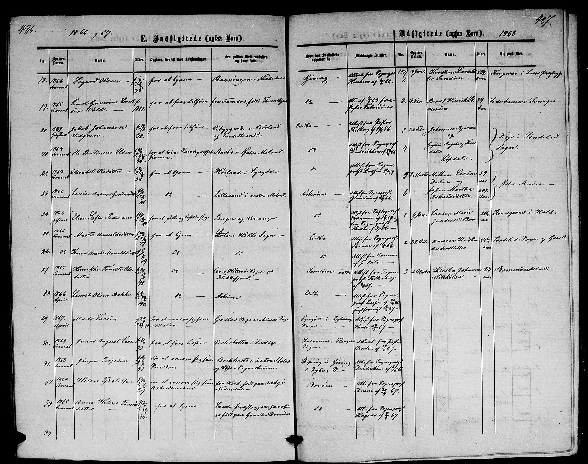 Dypvåg sokneprestkontor, AV/SAK-1111-0007/F/Fb/Fba/L0011: Parish register (copy) no. B 11, 1857-1872, p. 486-487