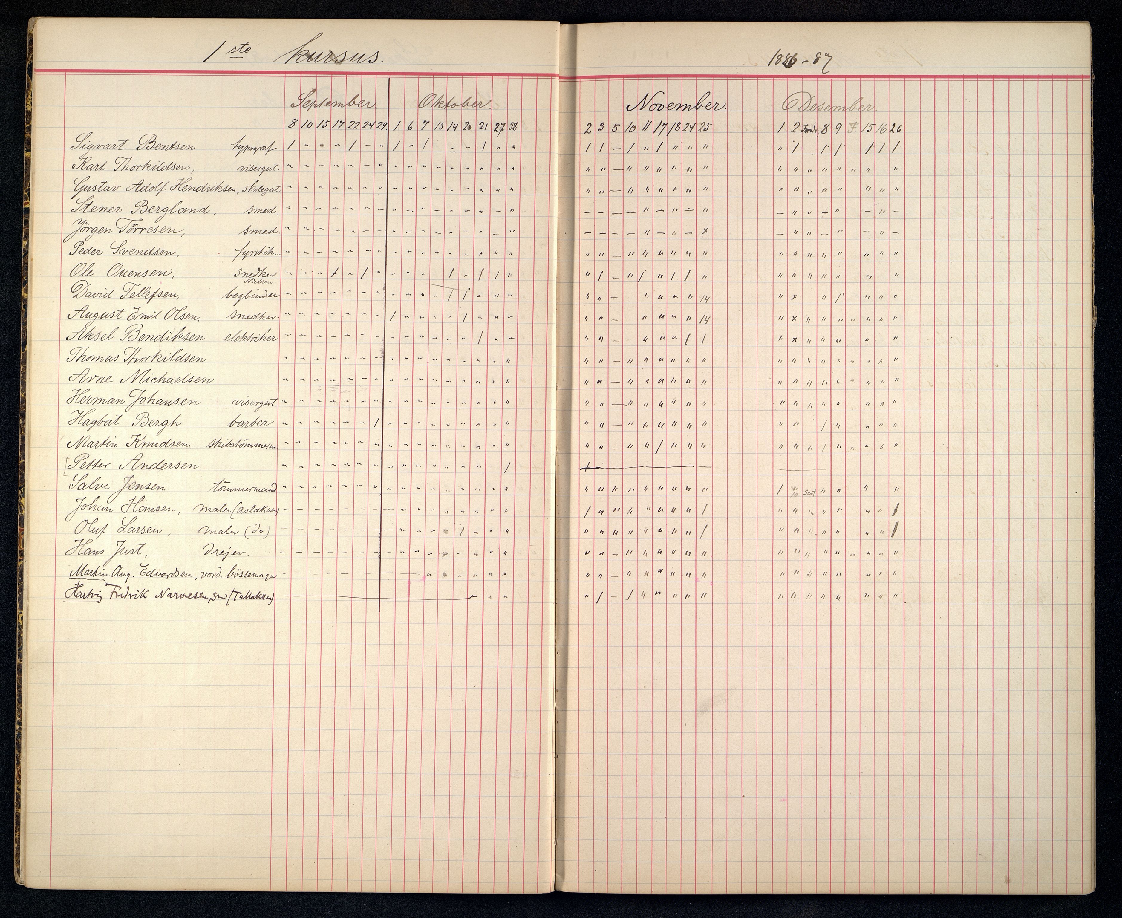 Kristiansand By - Kristiansand Tekniske Aftenskole/Lærlingeskolen, ARKSOR/1001KG551/I/L0002/0003: Dagbøker / Dagbok, 1886-1898
