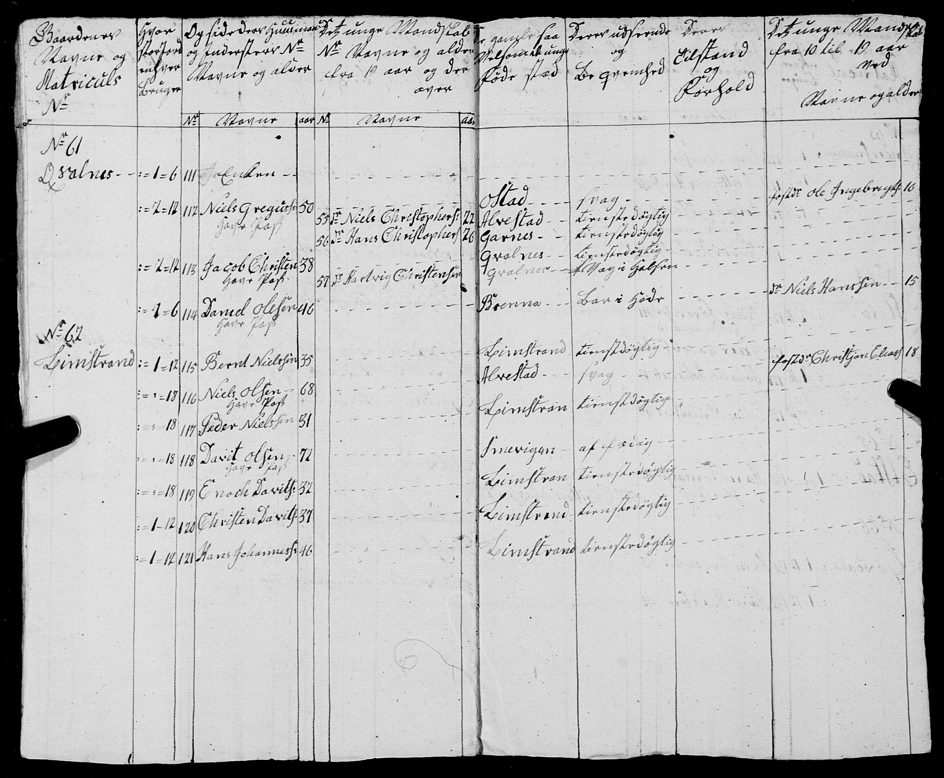 Fylkesmannen i Nordland, AV/SAT-A-0499/1.1/R/Ra/L0025: --, 1806-1836, p. 14