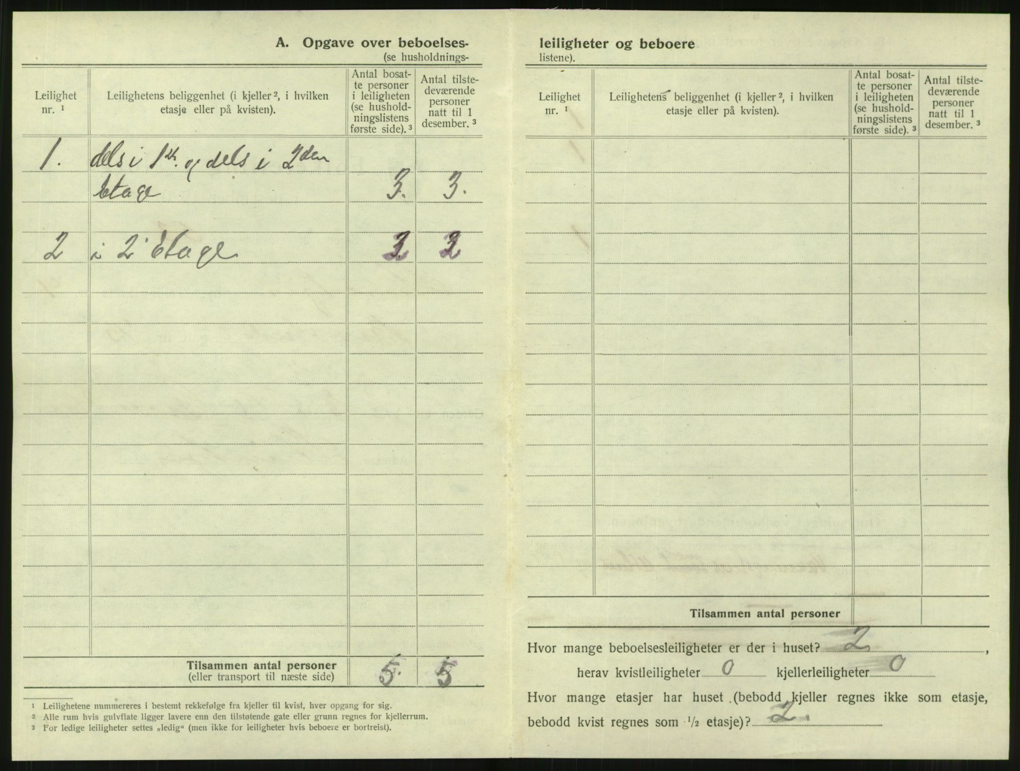 SAT, 1920 census for Steinkjer, 1920, p. 699