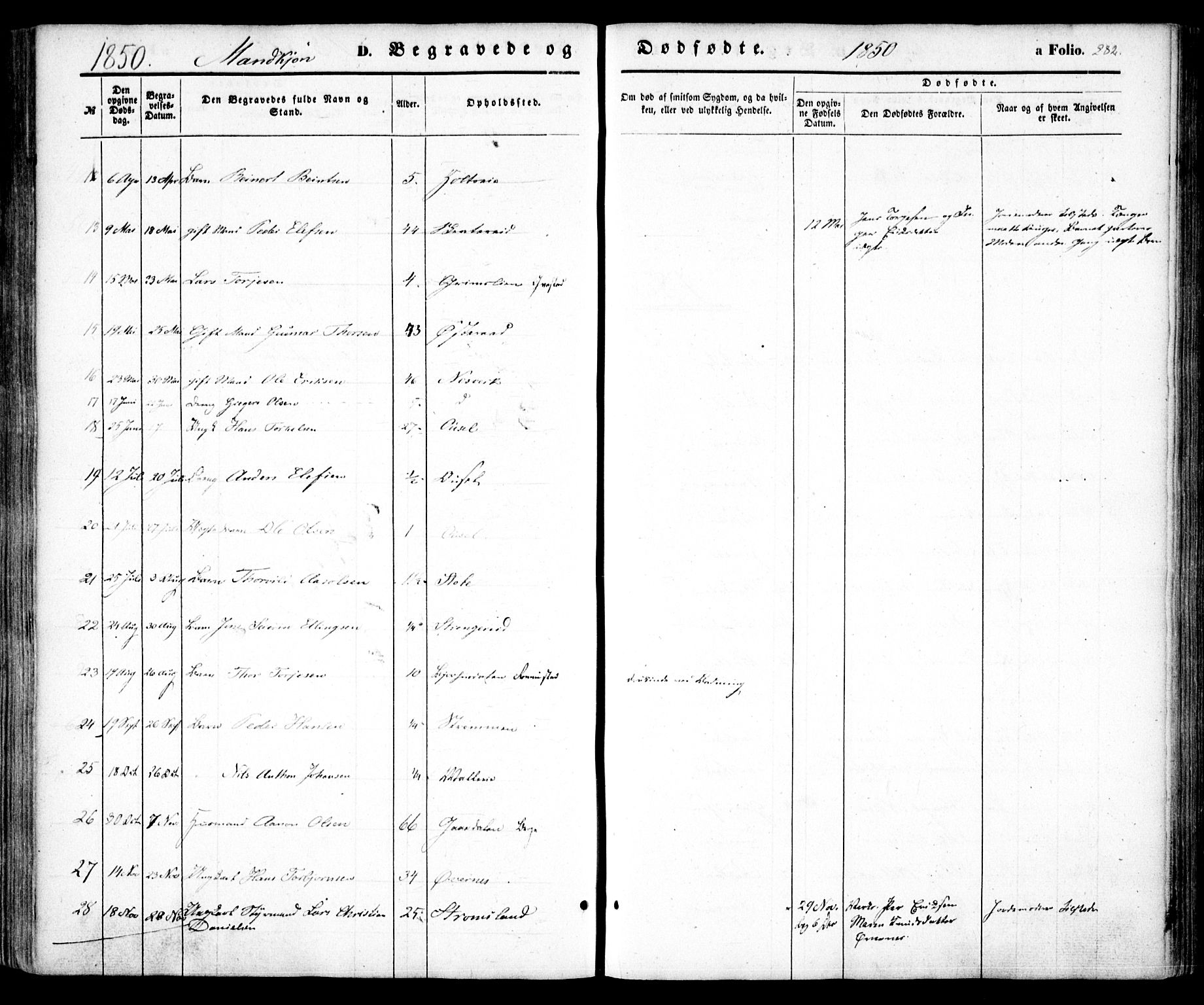 Holt sokneprestkontor, AV/SAK-1111-0021/F/Fa/L0008: Parish register (official) no. A 8, 1849-1860, p. 282