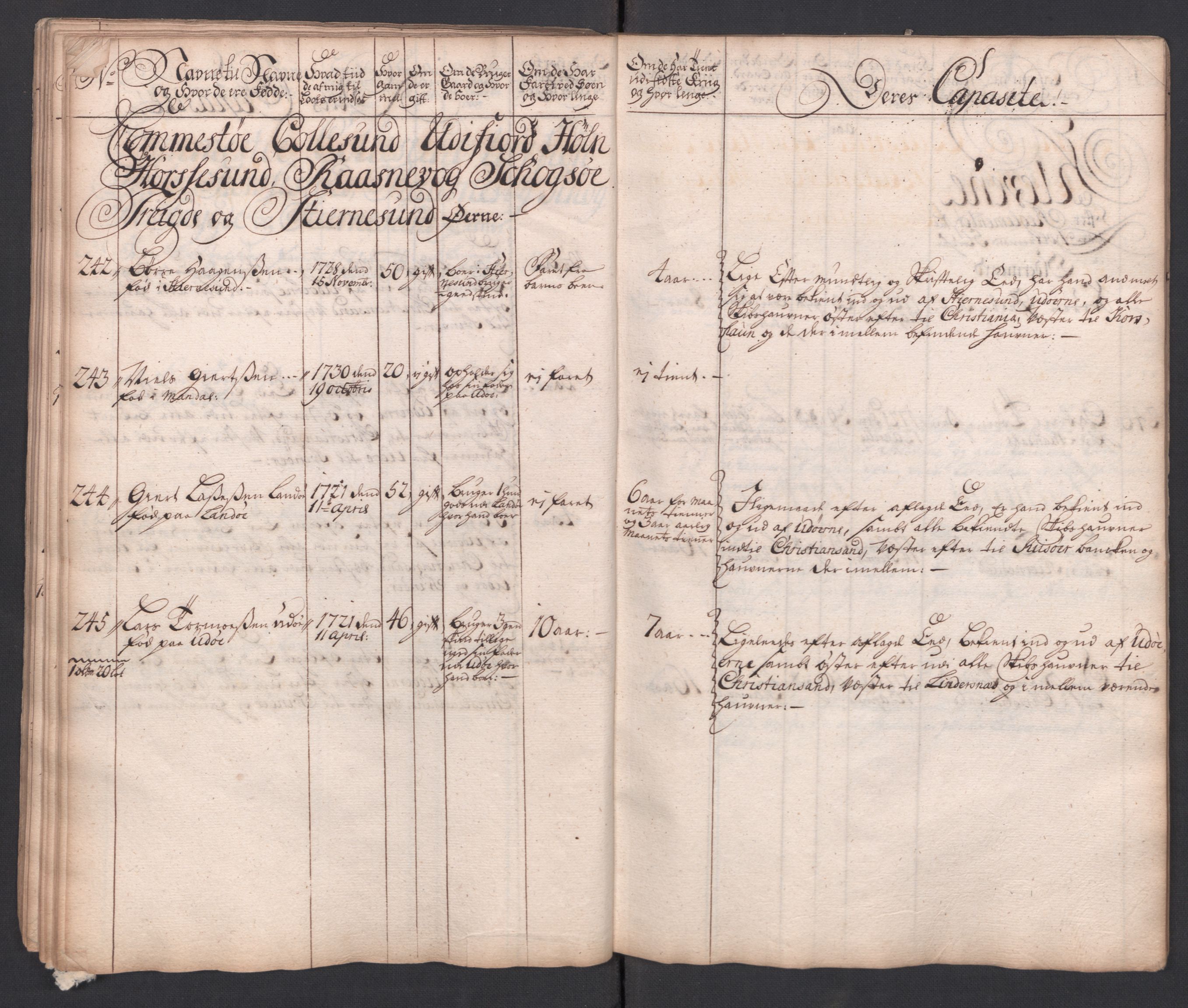 Forskjellige samlinger, Uplasserte saker i Eldre avdeling, AV/RA-EA-4033/F/L0005: Losvesenet., 1723-1807, p. 111