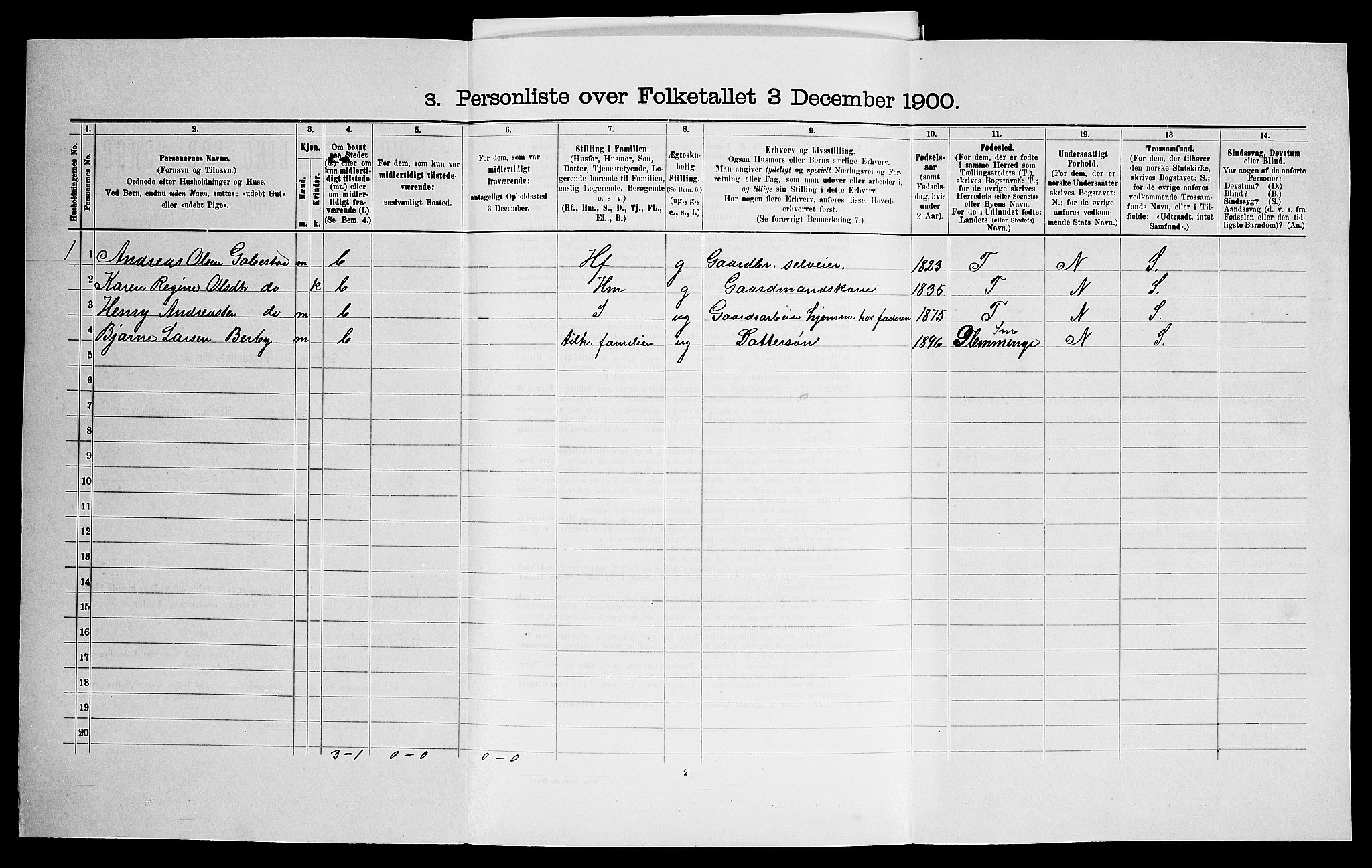 SAO, 1900 census for Varteig, 1900