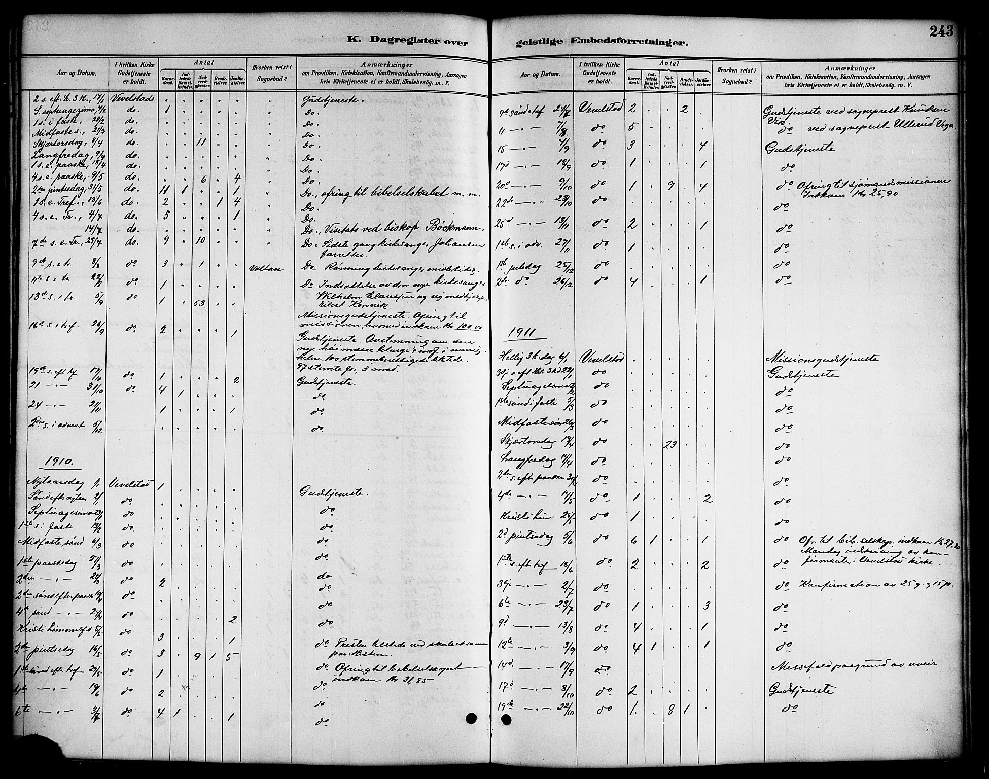 Ministerialprotokoller, klokkerbøker og fødselsregistre - Nordland, AV/SAT-A-1459/819/L0277: Parish register (copy) no. 819C03, 1888-1917, p. 243