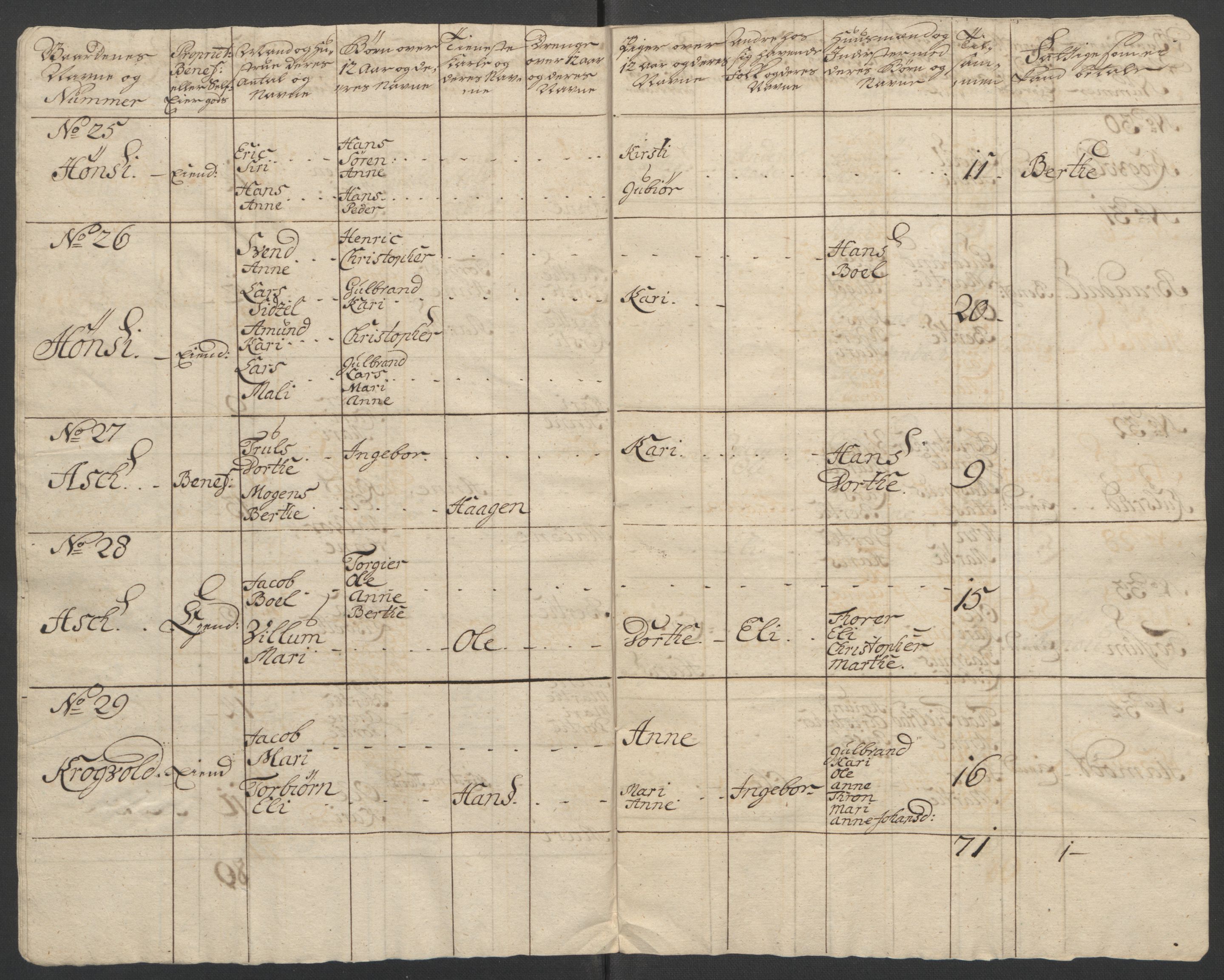 Rentekammeret inntil 1814, Reviderte regnskaper, Fogderegnskap, AV/RA-EA-4092/R12/L0802: Ekstraskatten Øvre Romerike, 1762, p. 318