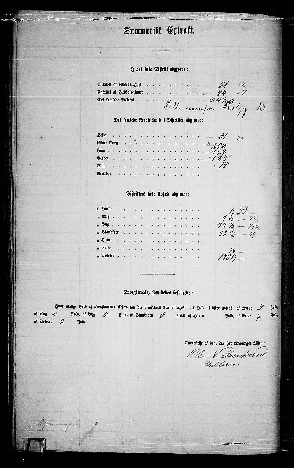 RA, 1865 census for Nes, 1865, p. 103