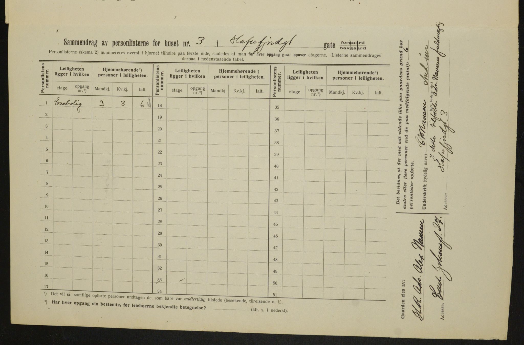 OBA, Municipal Census 1913 for Kristiania, 1913, p. 33342