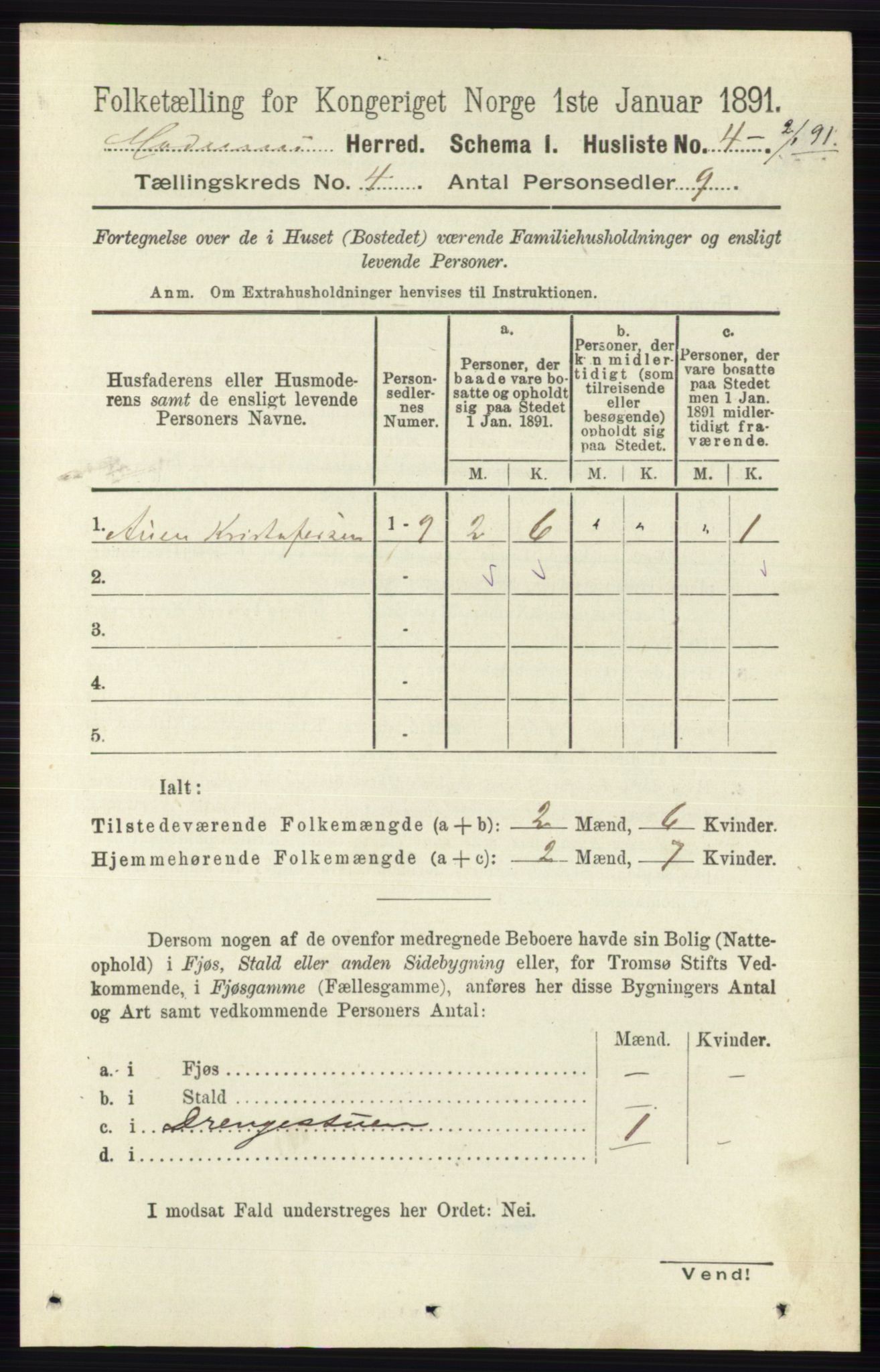 RA, 1891 census for 0623 Modum, 1891, p. 929