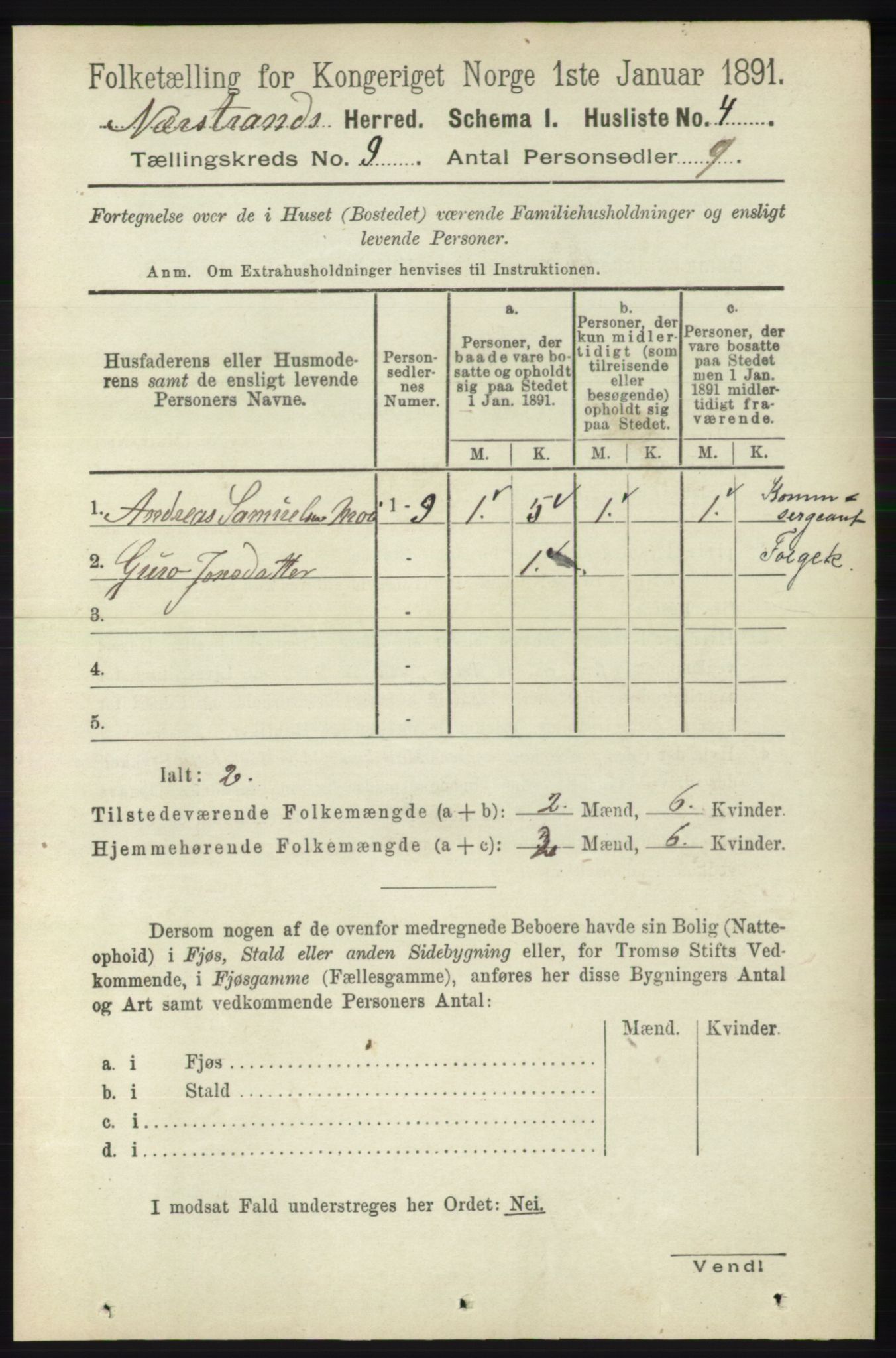 RA, 1891 census for 1139 Nedstrand, 1891, p. 1622