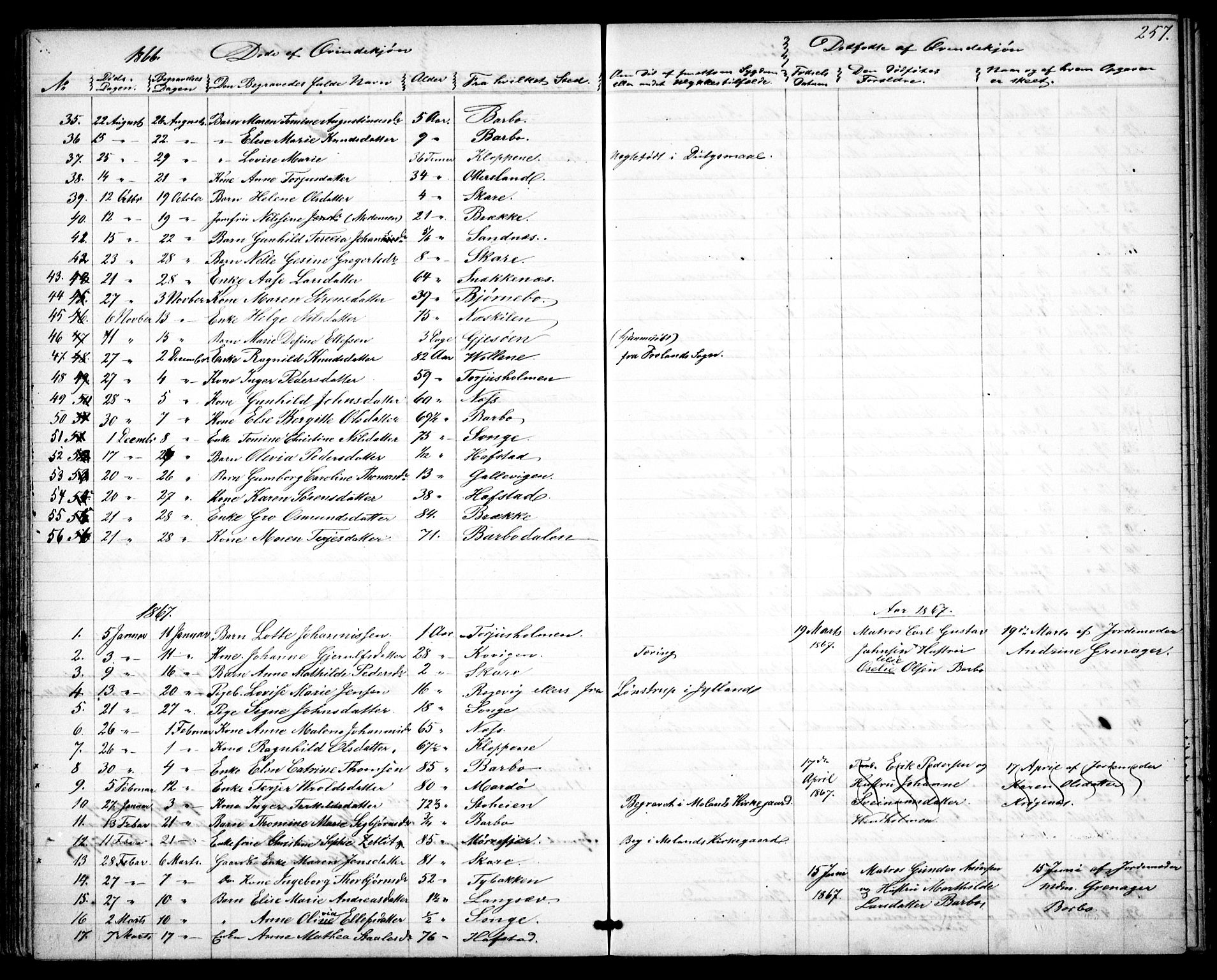 Tromøy sokneprestkontor, AV/SAK-1111-0041/F/Fb/L0003: Parish register (copy) no. B 3, 1859-1868, p. 257