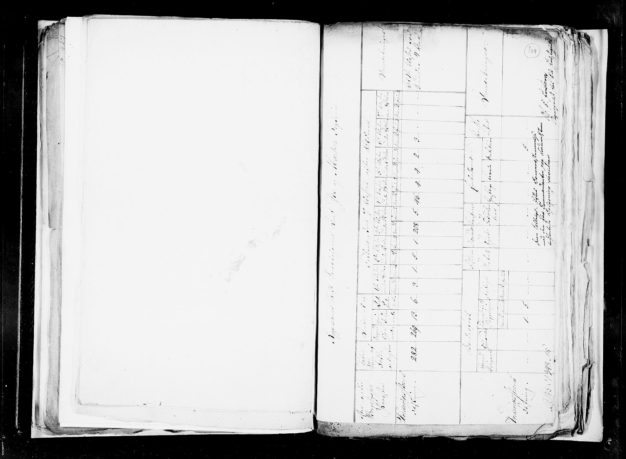 RA, Census 1815, vol. 3: Tromsø stift and cities, 1815, p. 71