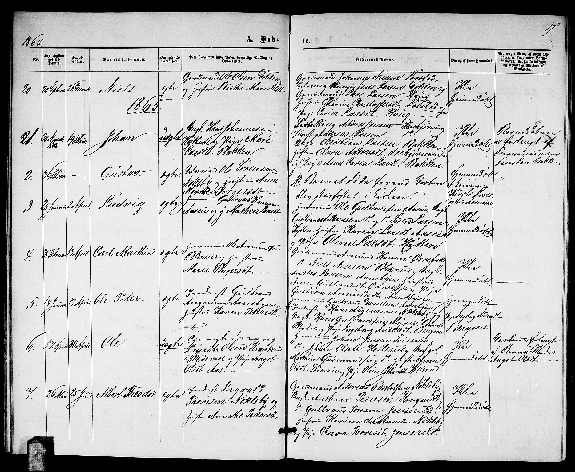 Nittedal prestekontor Kirkebøker, SAO/A-10365a/G/Gb/L0001: Parish register (copy) no. II 1, 1859-1878, p. 17
