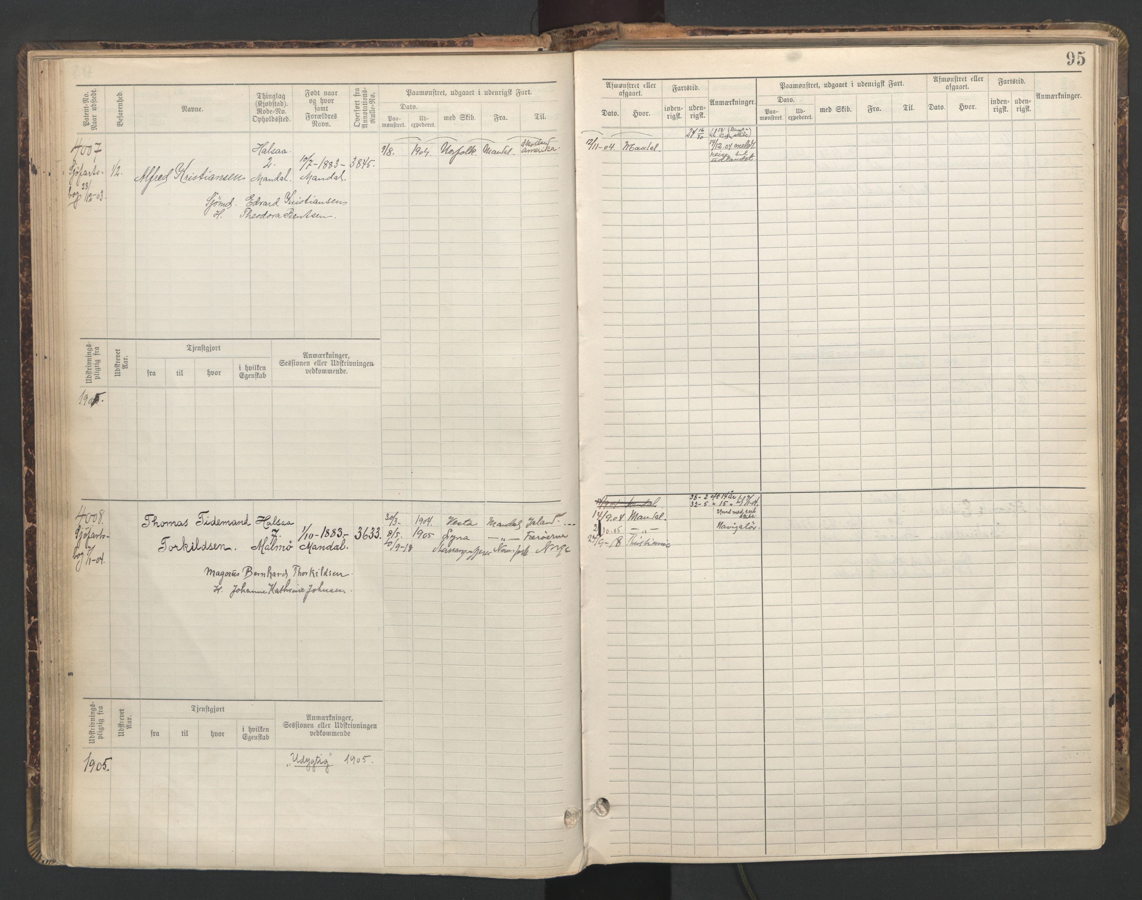 Mandal mønstringskrets, AV/SAK-2031-0016/F/Fb/L0016: Hovedrulle nr 3820-4582, Y-25, 1898-1948, p. 96