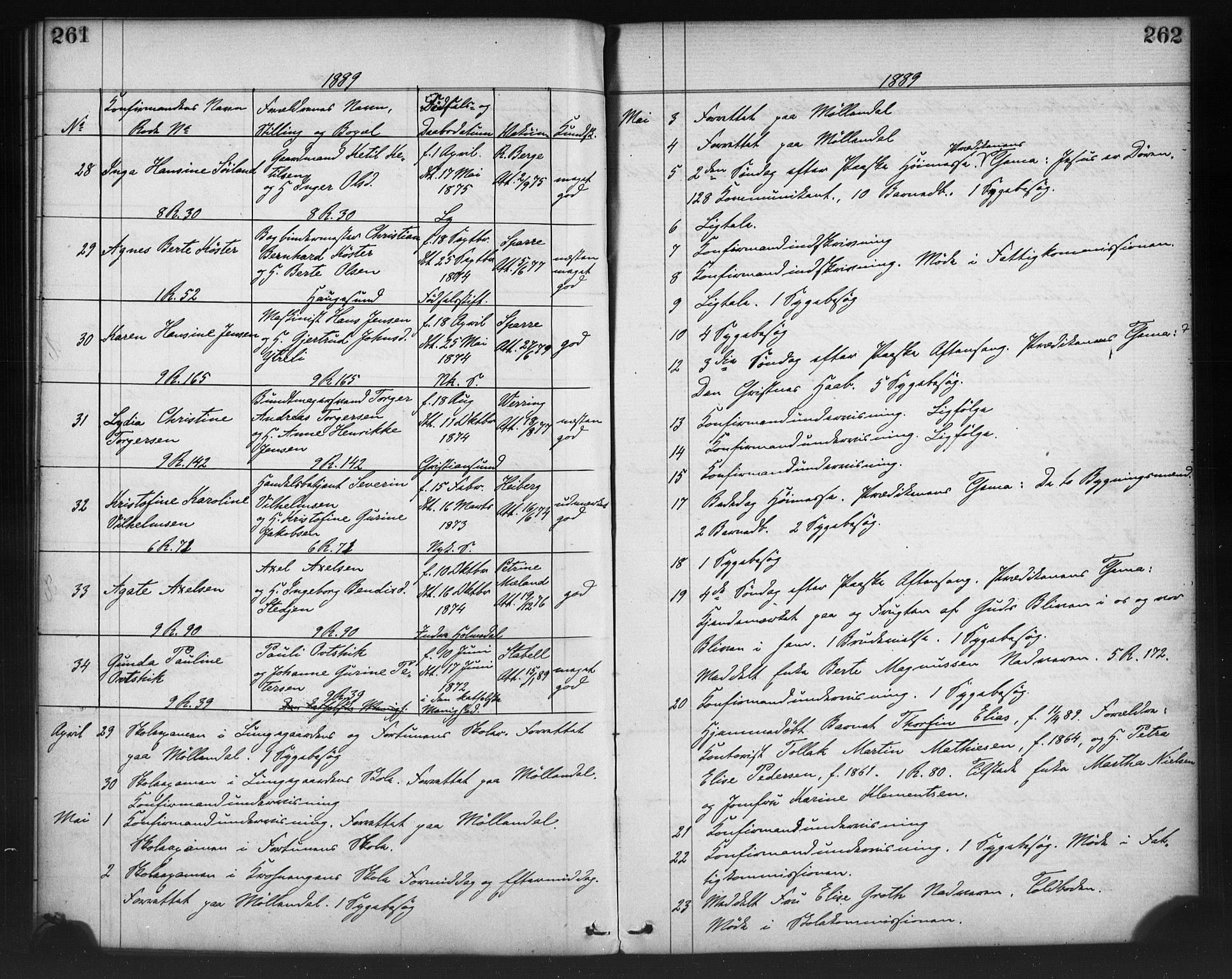 Nykirken Sokneprestembete, SAB/A-77101/H/Haa/L0065: Curate's parish register no. A 2, 1876-1897, p. 261-262