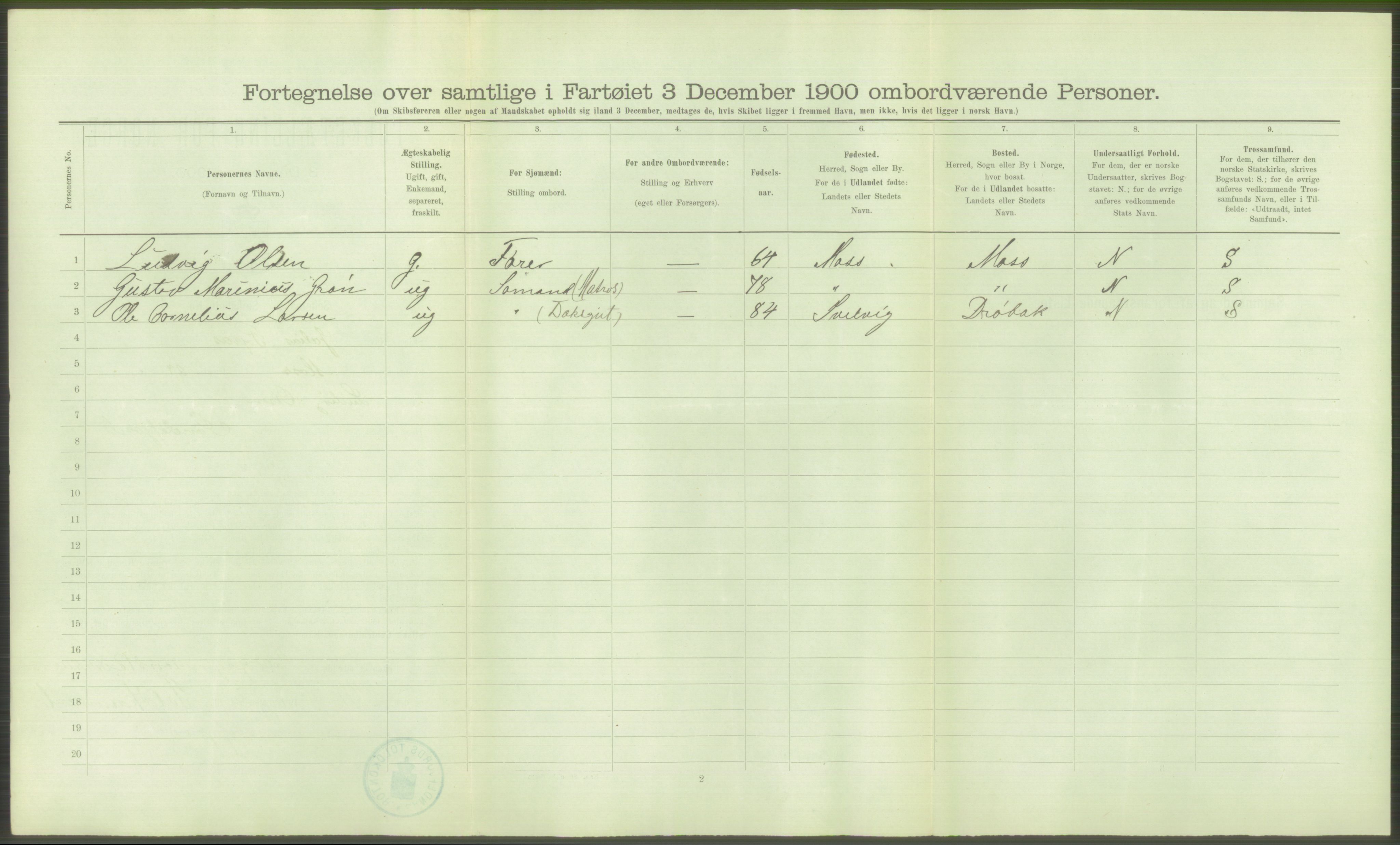 RA, 1900 Census - ship lists from ships in Norwegian harbours, harbours abroad and at sea, 1900, p. 540