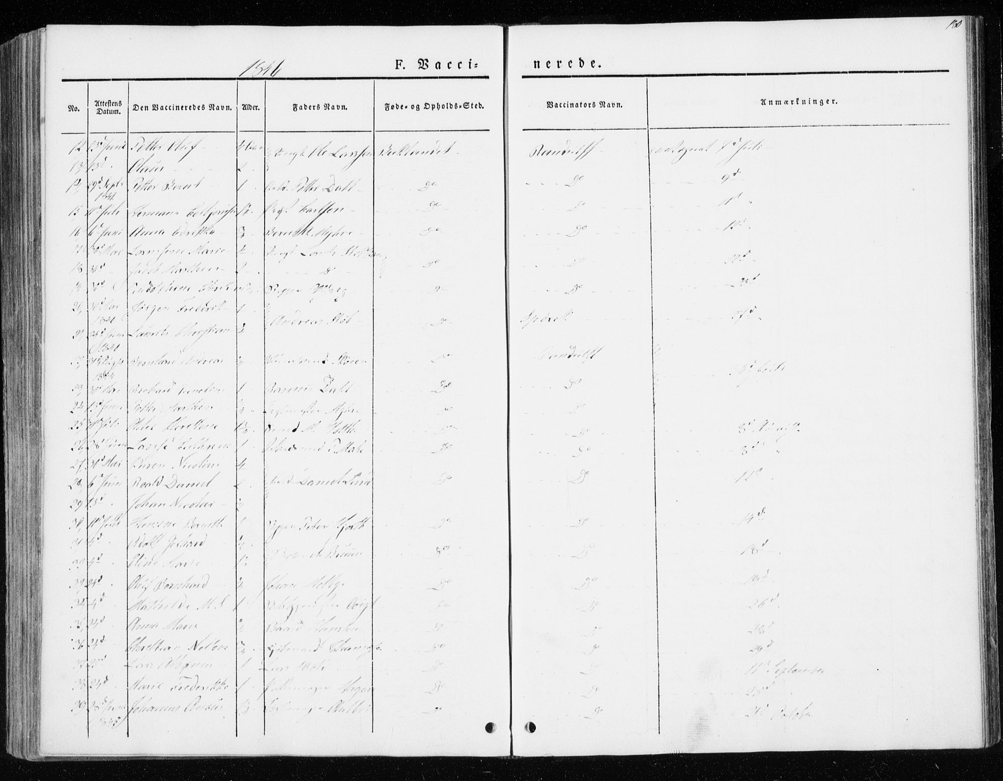 Ministerialprotokoller, klokkerbøker og fødselsregistre - Sør-Trøndelag, SAT/A-1456/604/L0183: Parish register (official) no. 604A04, 1841-1850, p. 180