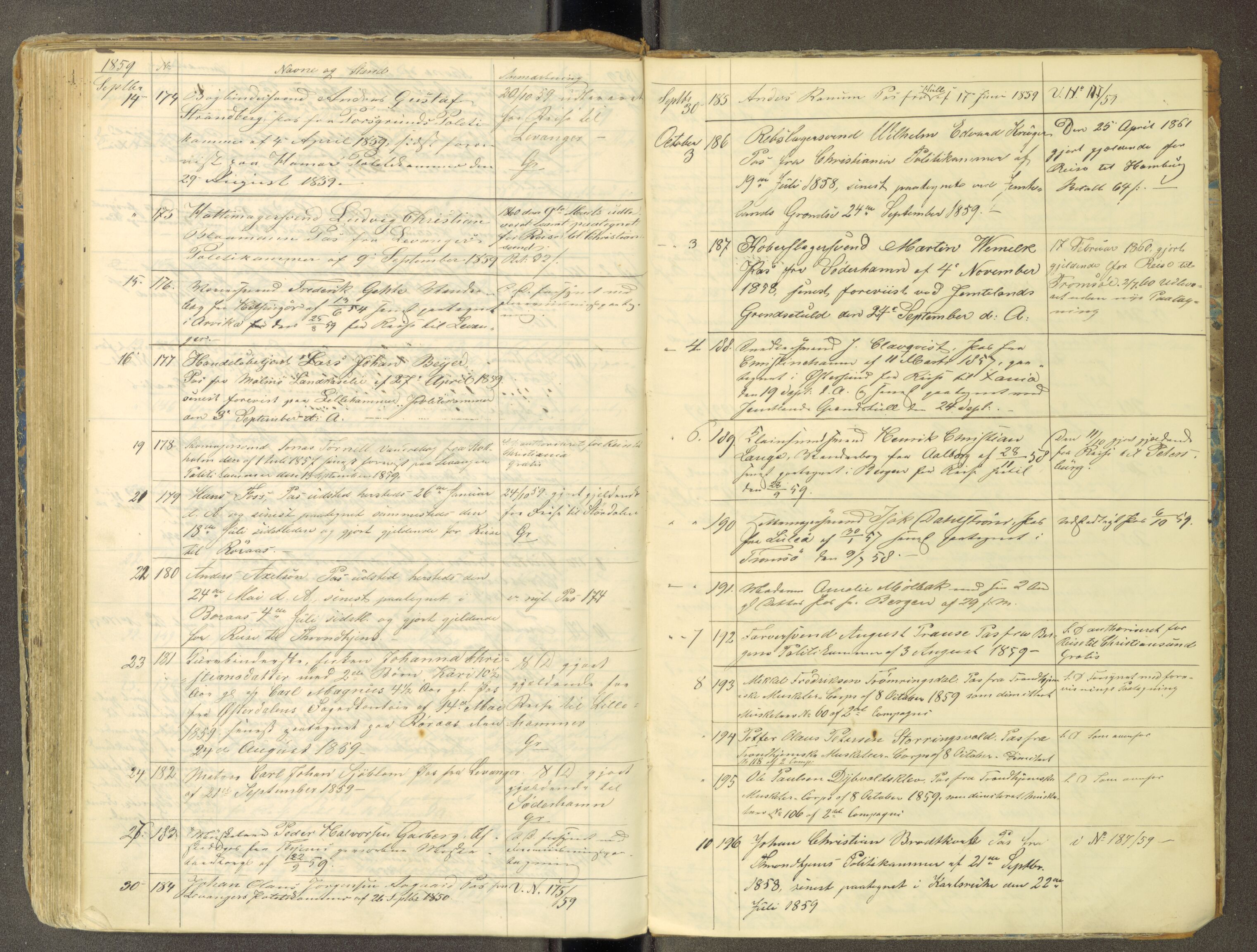 Trondheim politikammer, AV/SAT-A-1887/1/30/L0010: Passprotokoll. Utstedte pass 1850-1855. Innleverte pass 1850-1860, 1850-1860