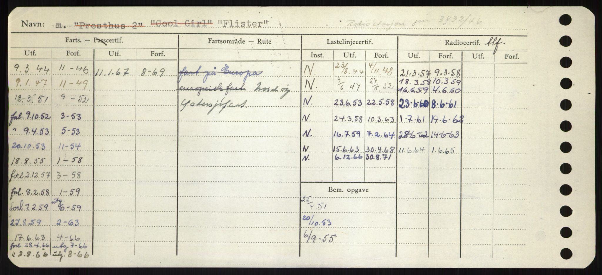 Sjøfartsdirektoratet med forløpere, Skipsmålingen, AV/RA-S-1627/H/Hd/L0011: Fartøy, Fla-Får, p. 42