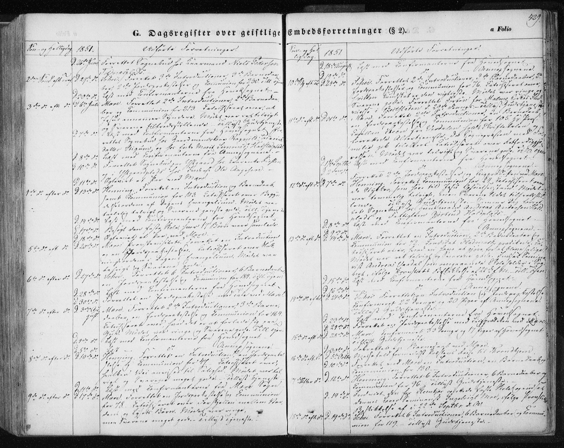 Ministerialprotokoller, klokkerbøker og fødselsregistre - Nord-Trøndelag, SAT/A-1458/735/L0342: Parish register (official) no. 735A07 /1, 1849-1862, p. 429