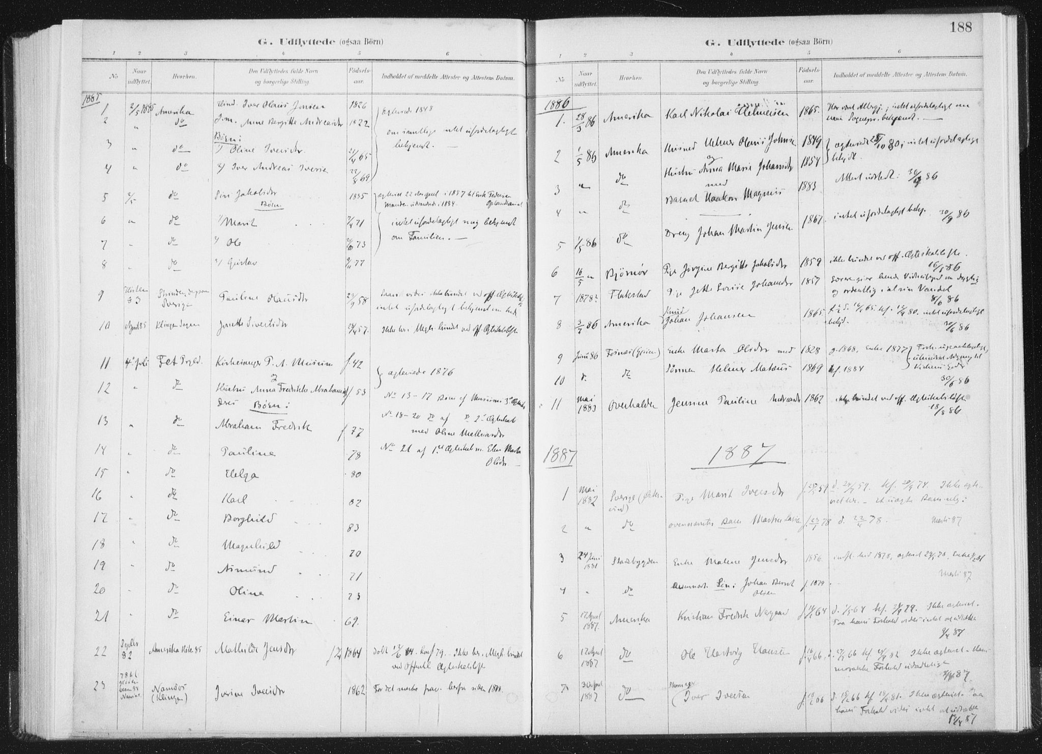 Ministerialprotokoller, klokkerbøker og fødselsregistre - Nord-Trøndelag, SAT/A-1458/771/L0597: Parish register (official) no. 771A04, 1885-1910, p. 188