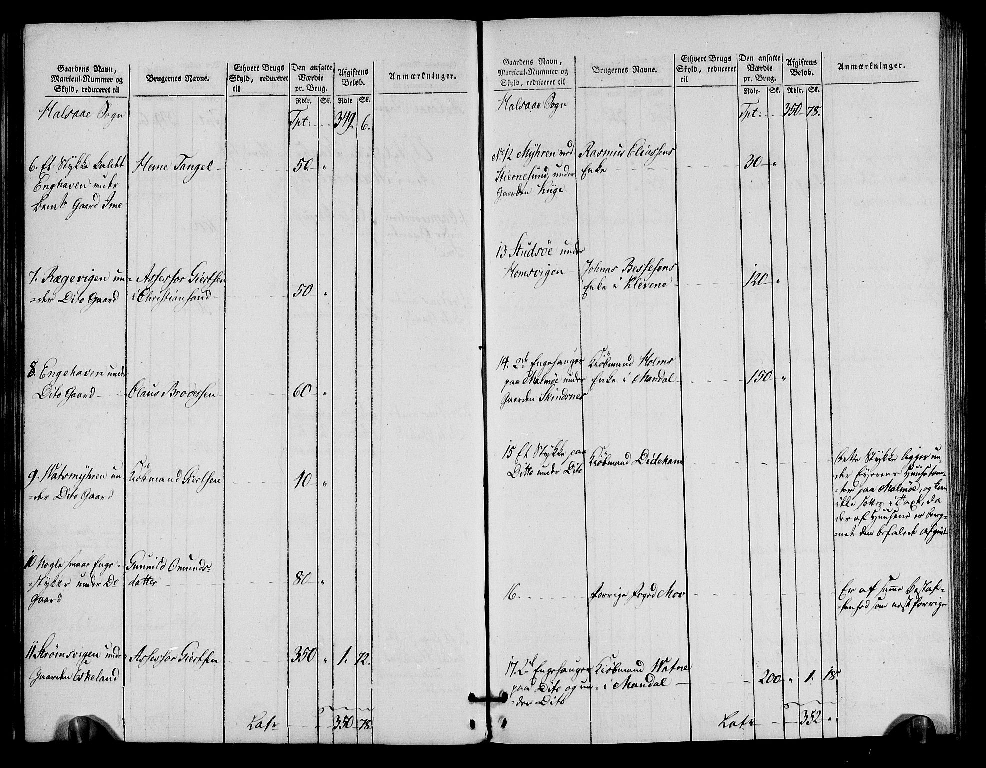 Rentekammeret inntil 1814, Realistisk ordnet avdeling, RA/EA-4070/N/Ne/Nea/L0090: Mandal fogderi. Oppebørselsregister, 1803-1804, p. 42