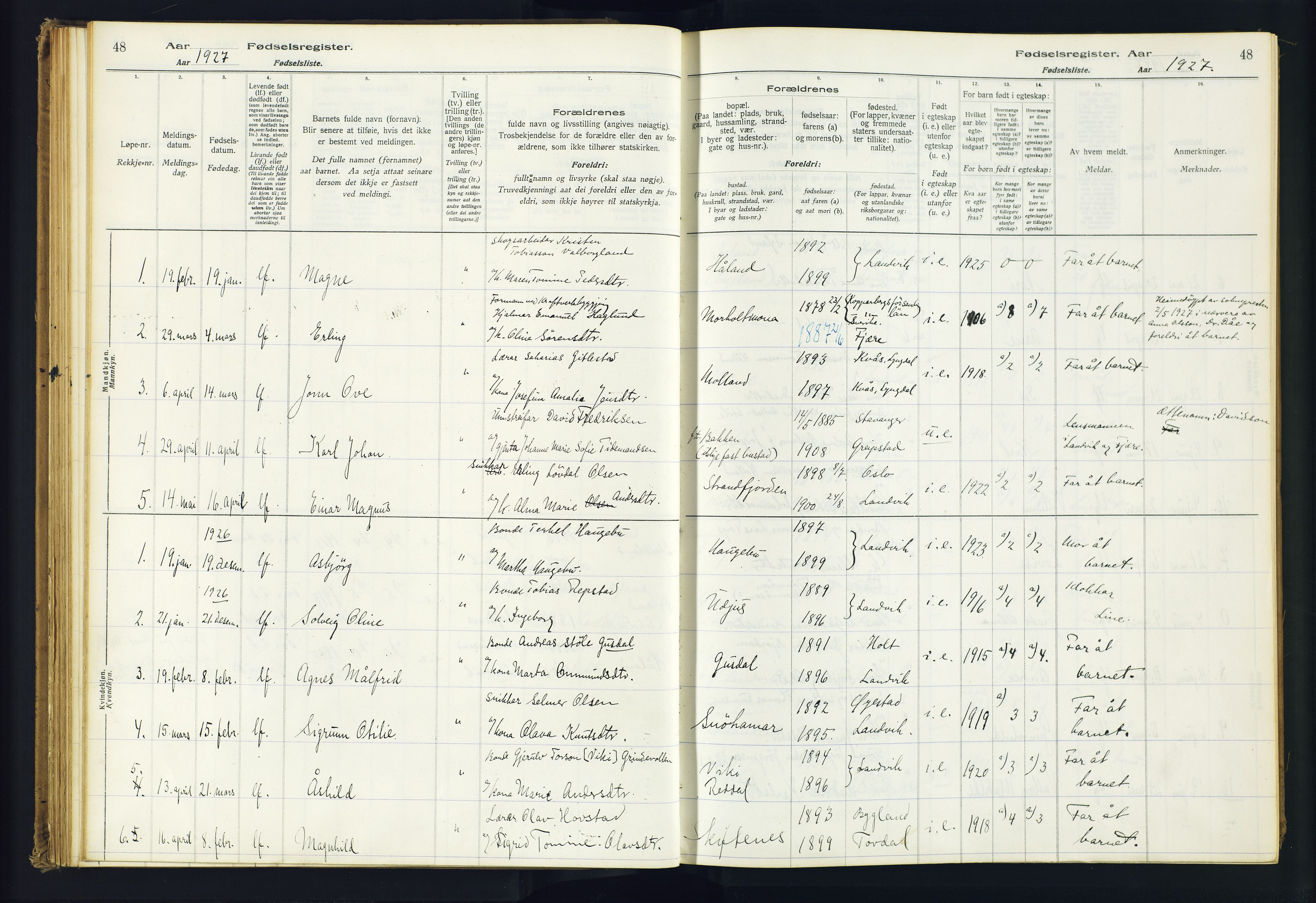 Hommedal sokneprestkontor, AV/SAK-1111-0023/J/Jd/L0001: Birth register no. 1, 1916-1962, p. 48