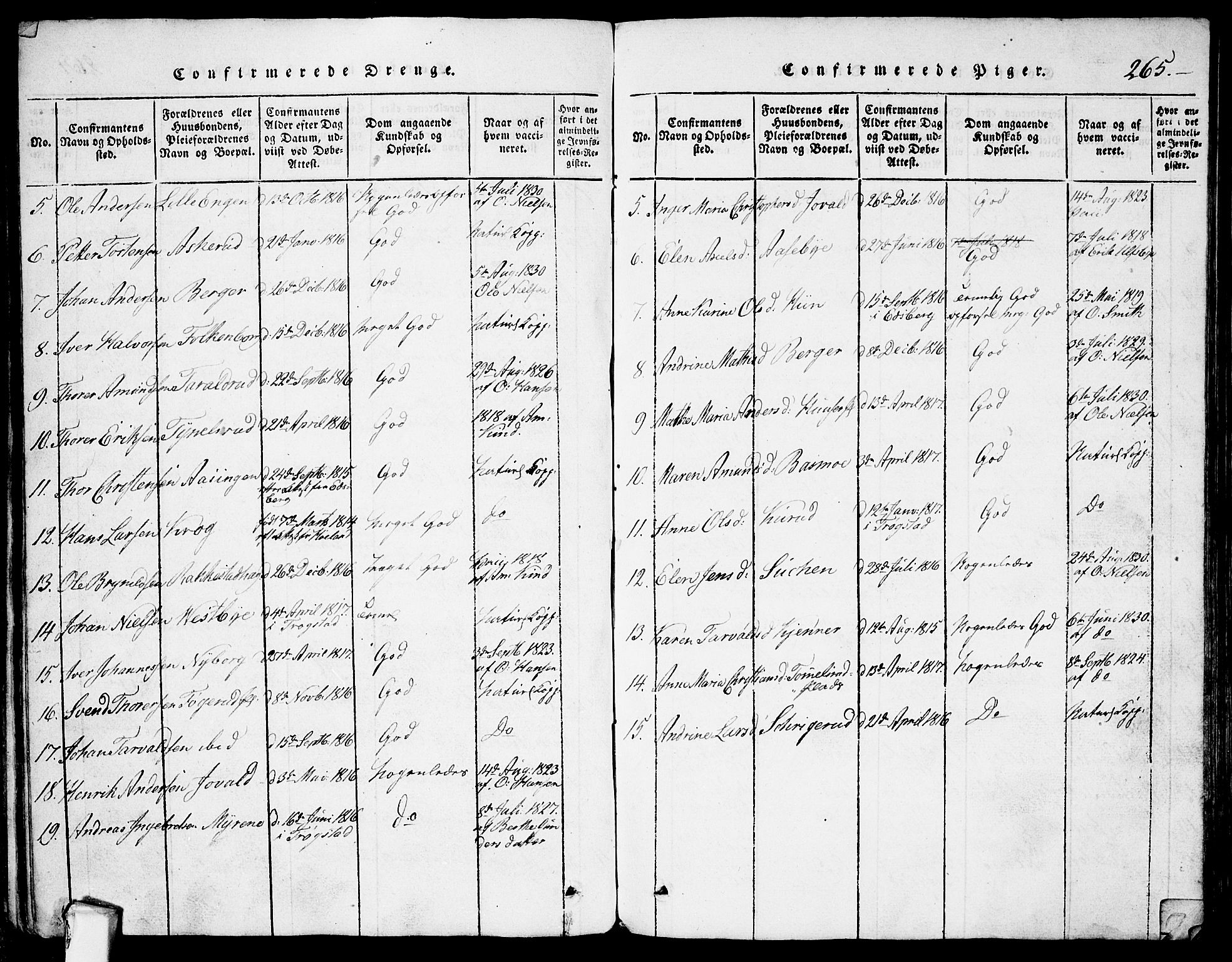 Rødenes prestekontor Kirkebøker, AV/SAO-A-2005/G/Ga/L0001: Parish register (copy) no.  I 1, 1814-1841, p. 265