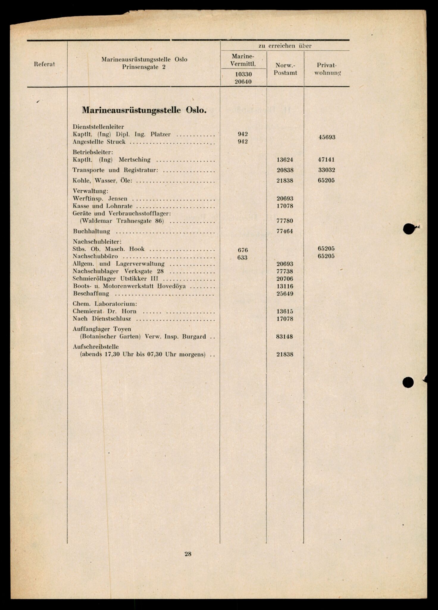 Forsvarets Overkommando. 2 kontor. Arkiv 11.4. Spredte tyske arkivsaker, AV/RA-RAFA-7031/D/Dar/Darb/L0014: Reichskommissariat., 1942-1944, p. 634