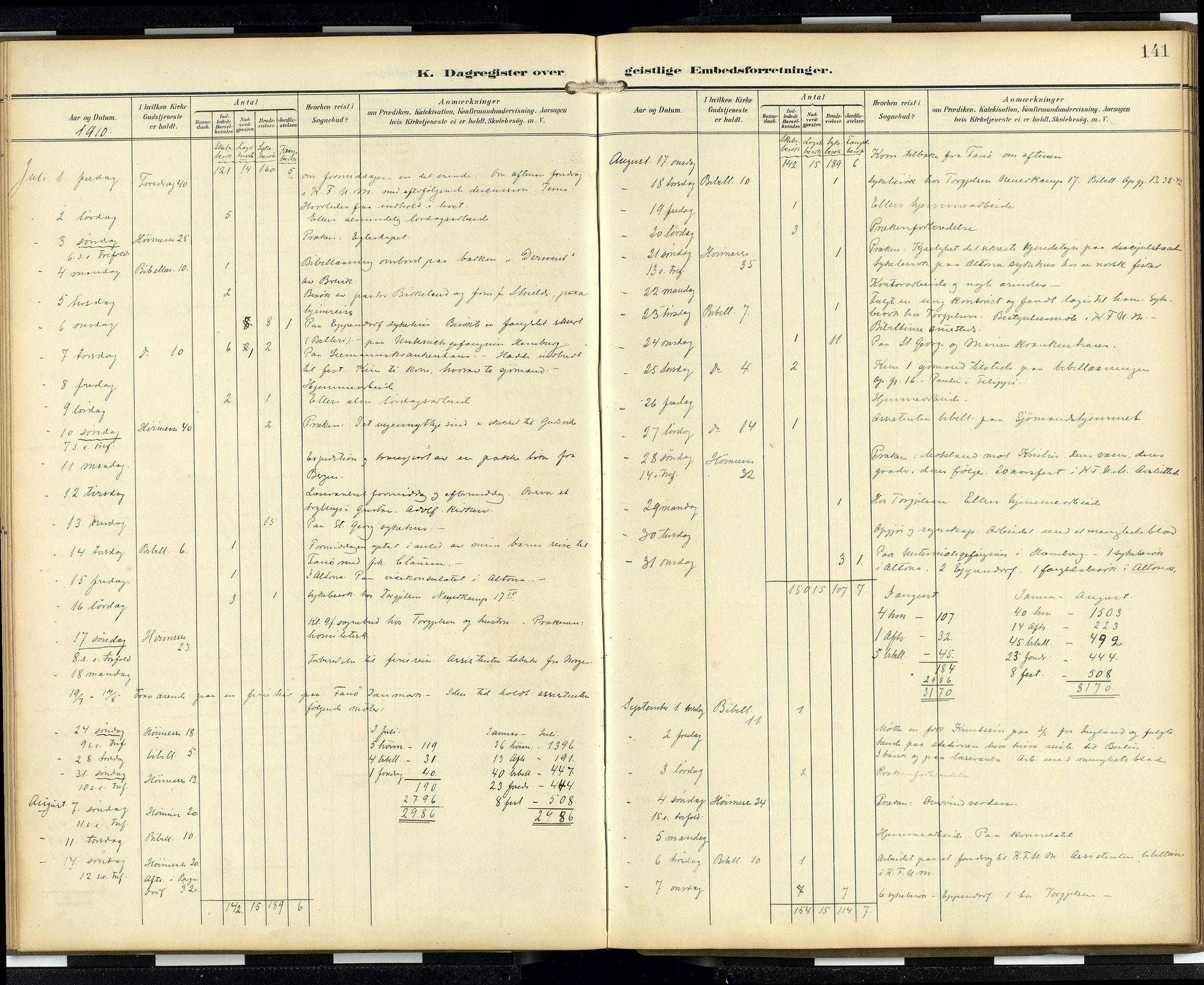 Den norske sjømannsmisjon i utlandet/Hamburg, AV/SAB-SAB/PA-0107/H/Ha/L0001: Parish register (official) no. A 1, 1907-1951, p. 140b-141a