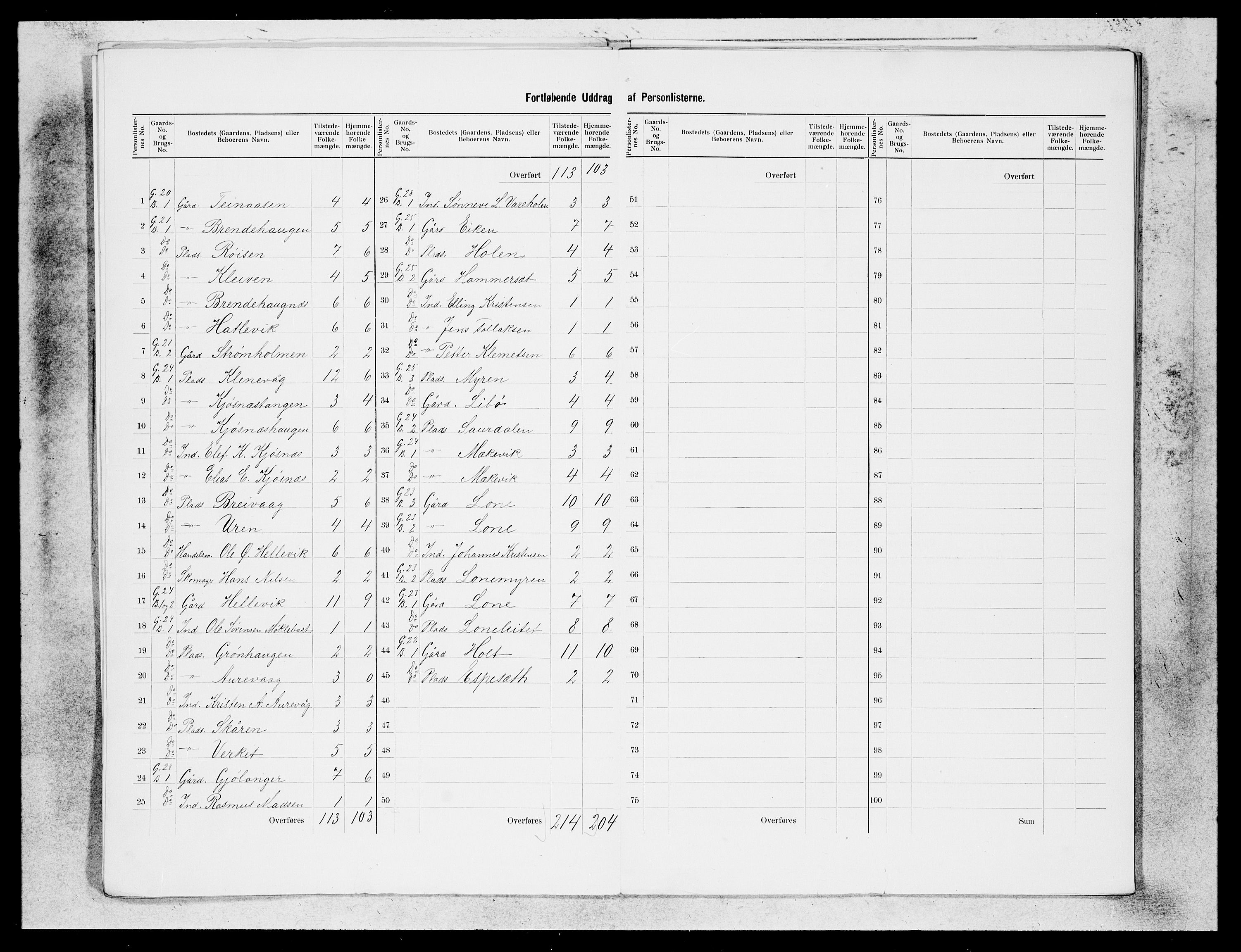 SAB, 1900 census for Ytre Holmedal, 1900, p. 10