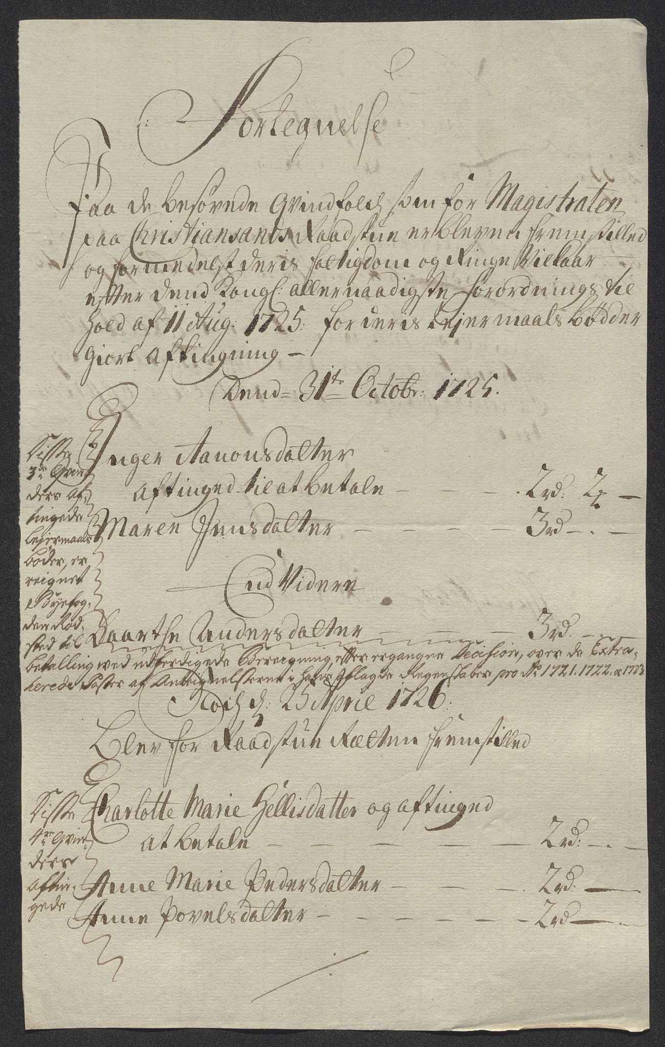 Rentekammeret inntil 1814, Reviderte regnskaper, Byregnskaper, RA/EA-4066/R/Rm/L0286: [M19] Sikt og sakefall, 1719-1727, p. 408