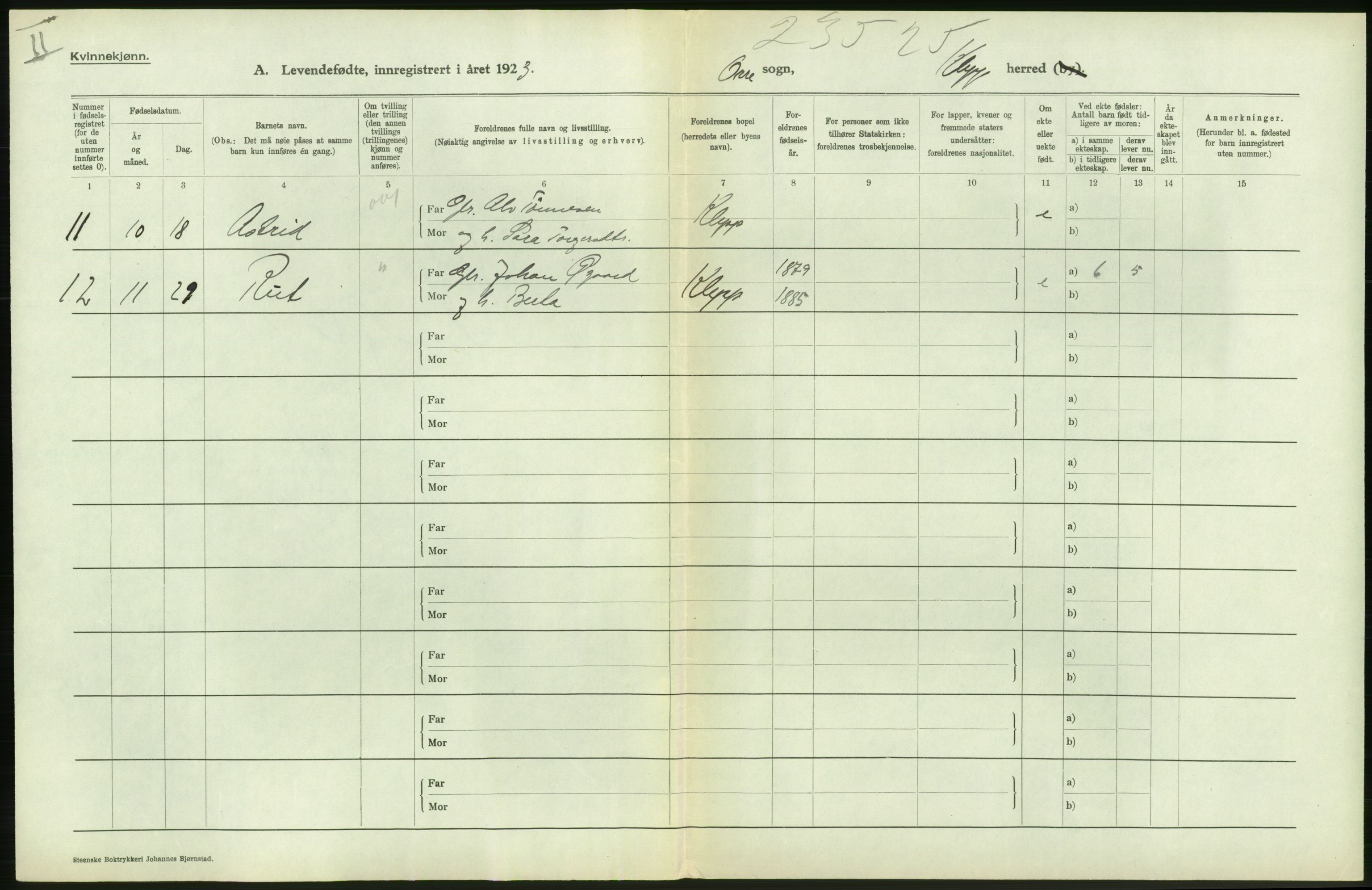 Statistisk sentralbyrå, Sosiodemografiske emner, Befolkning, AV/RA-S-2228/D/Df/Dfc/Dfcc/L0023: Rogaland fylke: Levendefødte menn og kvinner. Bygder., 1923, p. 354