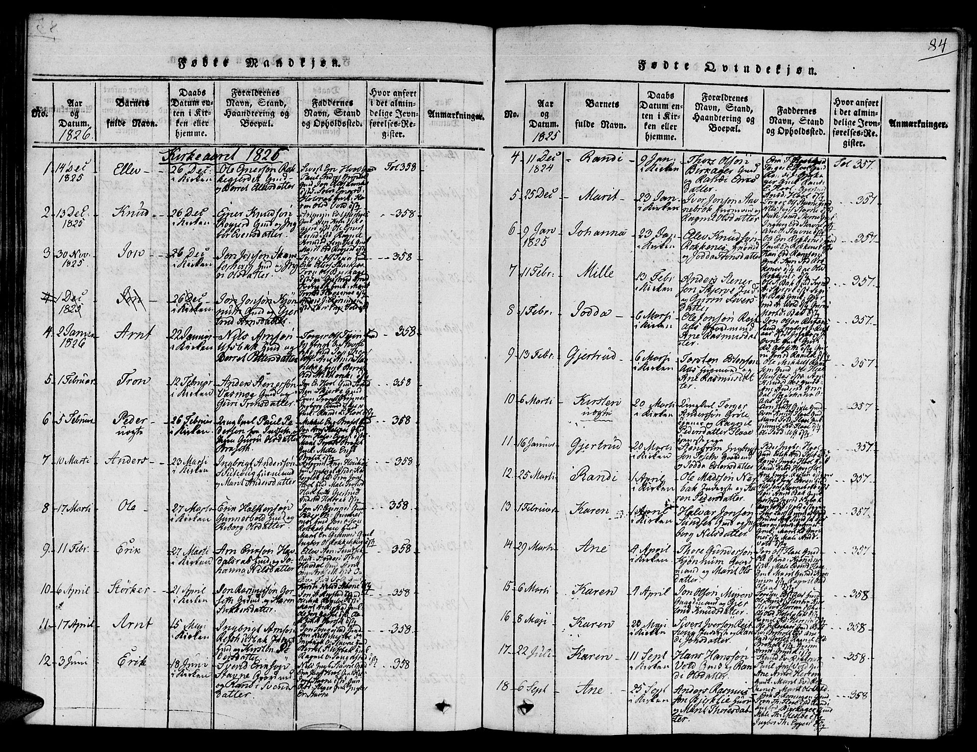 Ministerialprotokoller, klokkerbøker og fødselsregistre - Sør-Trøndelag, SAT/A-1456/672/L0854: Parish register (official) no. 672A06 /2, 1816-1829, p. 84