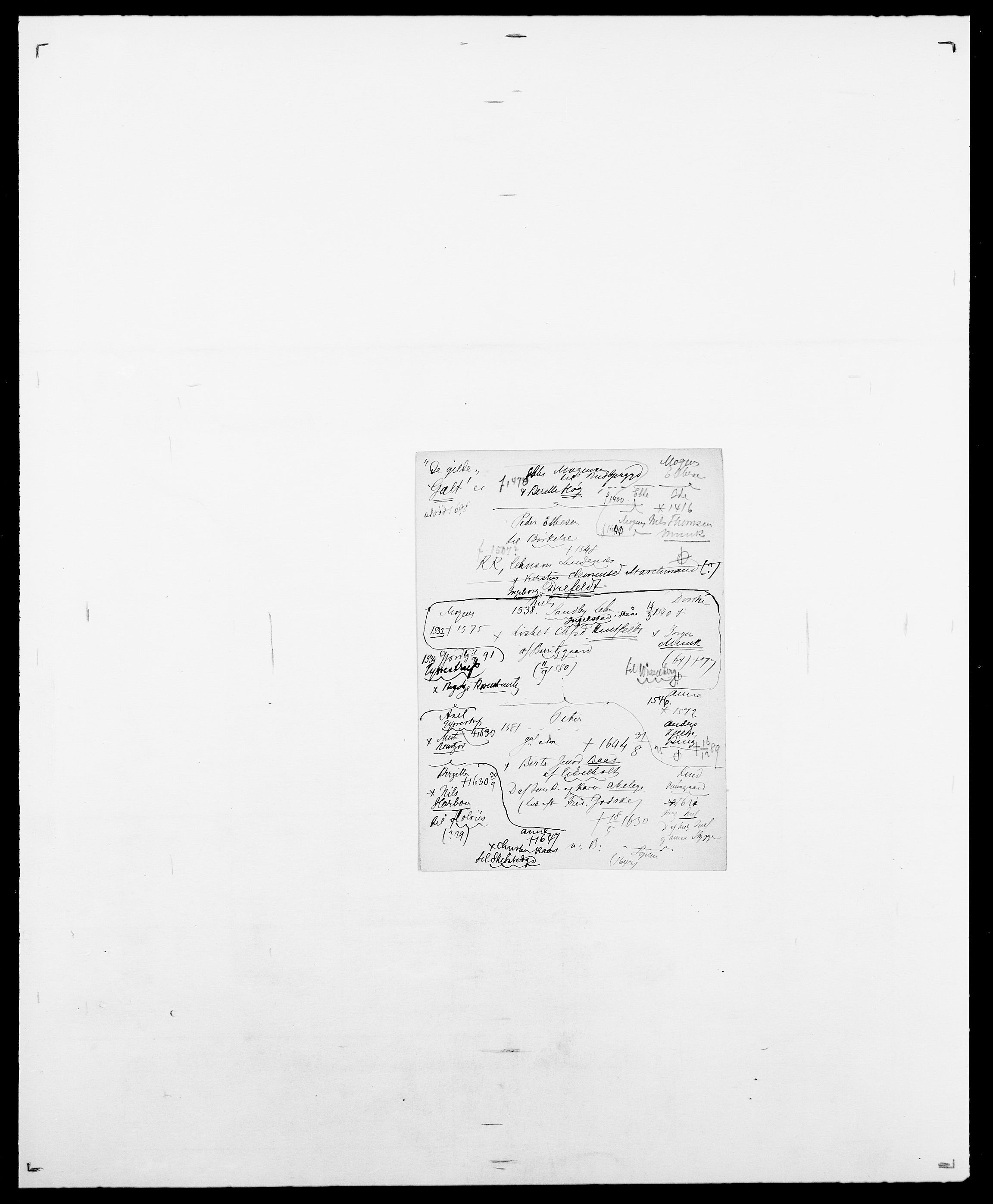 Delgobe, Charles Antoine - samling, SAO/PAO-0038/D/Da/L0013: Forbos - Geving, p. 423