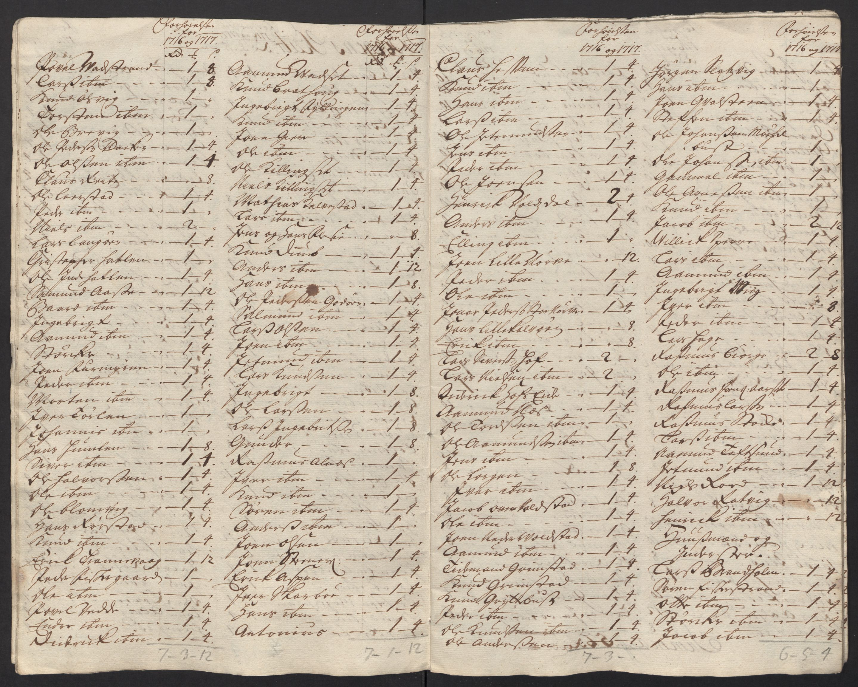 Rentekammeret inntil 1814, Reviderte regnskaper, Fogderegnskap, AV/RA-EA-4092/R54/L3570: Fogderegnskap Sunnmøre, 1718, p. 83