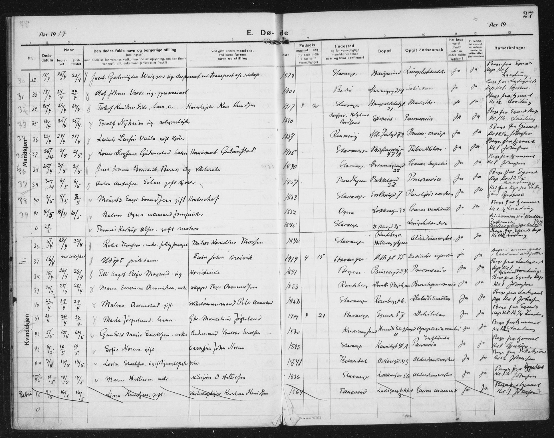 Domkirken sokneprestkontor, SAST/A-101812/002/A/L0017: Parish register (official) no. A 36, 1917-1938, p. 27