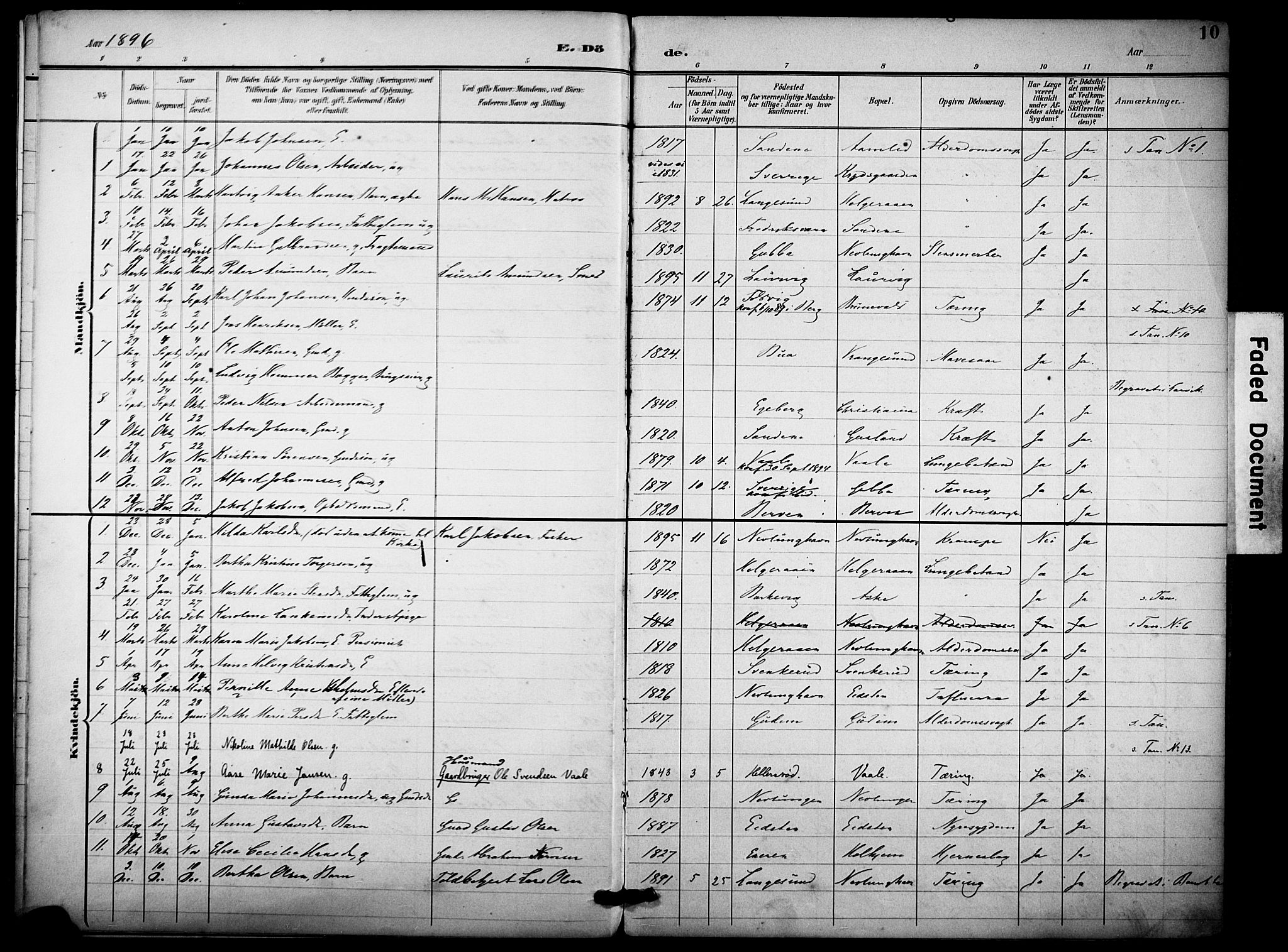 Brunlanes kirkebøker, AV/SAKO-A-342/F/Fb/L0002: Parish register (official) no. II 2, 1895-1899, p. 10