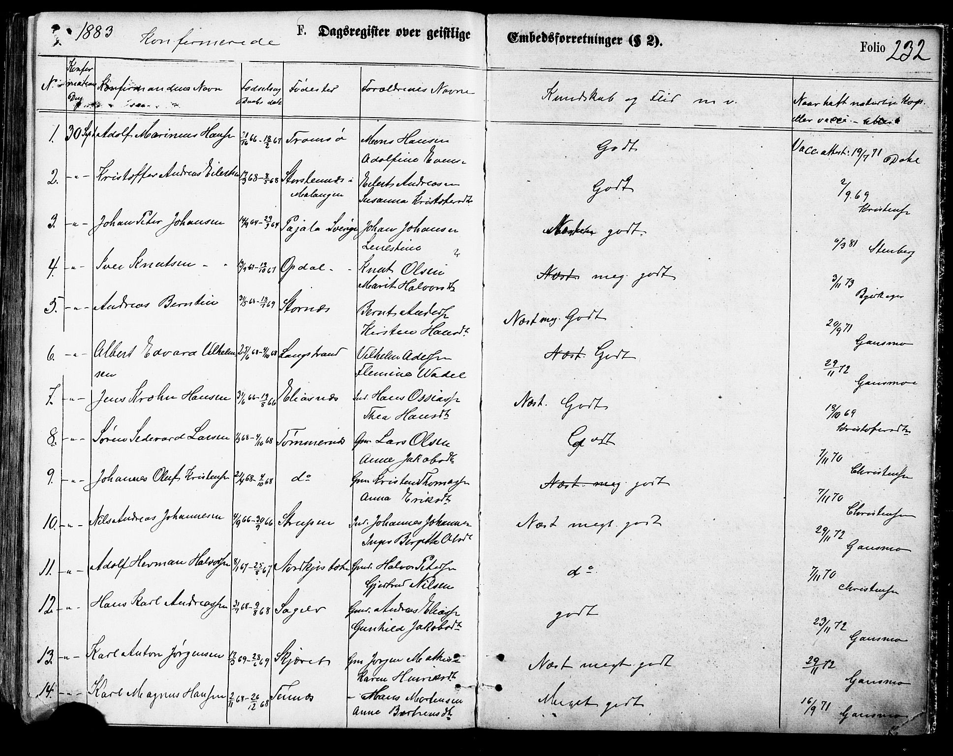 Balsfjord sokneprestembete, SATØ/S-1303/G/Ga/L0004kirke: Parish register (official) no. 4, 1871-1883, p. 232