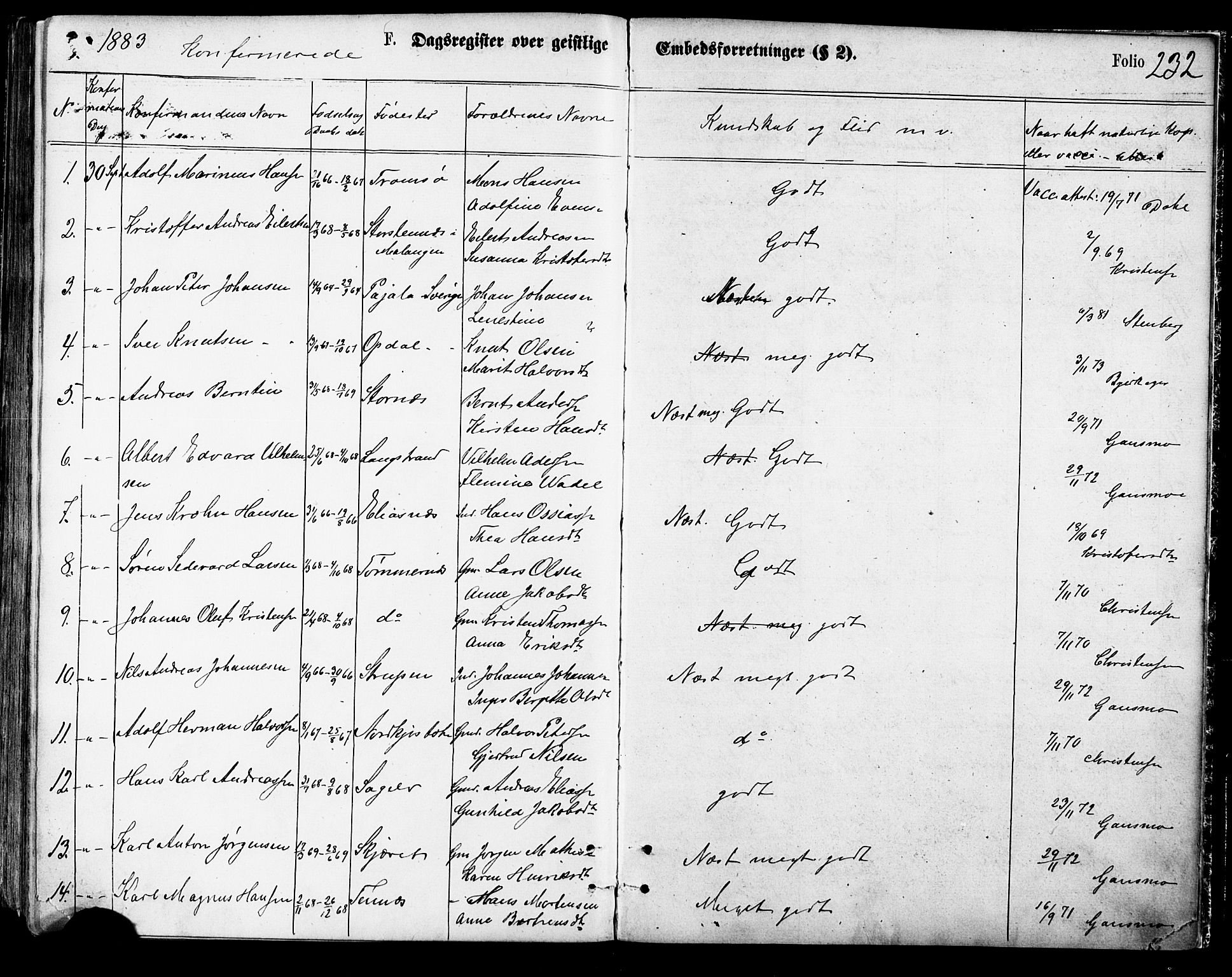 Balsfjord sokneprestembete, AV/SATØ-S-1303/G/Gaa/L0004kirke: Parish register (official) no. 4, 1871-1883, p. 232