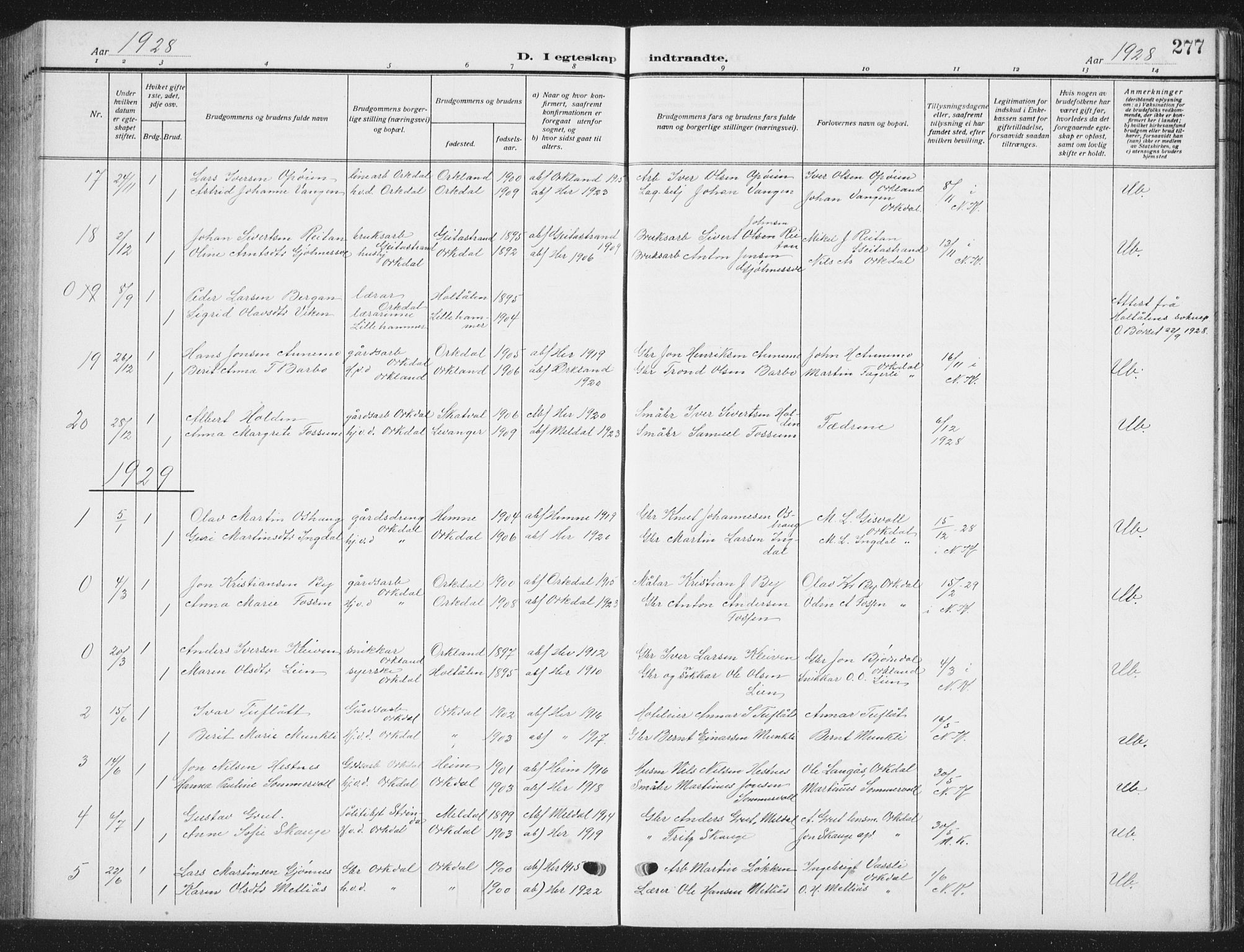 Ministerialprotokoller, klokkerbøker og fødselsregistre - Sør-Trøndelag, AV/SAT-A-1456/668/L0820: Parish register (copy) no. 668C09, 1912-1936, p. 277