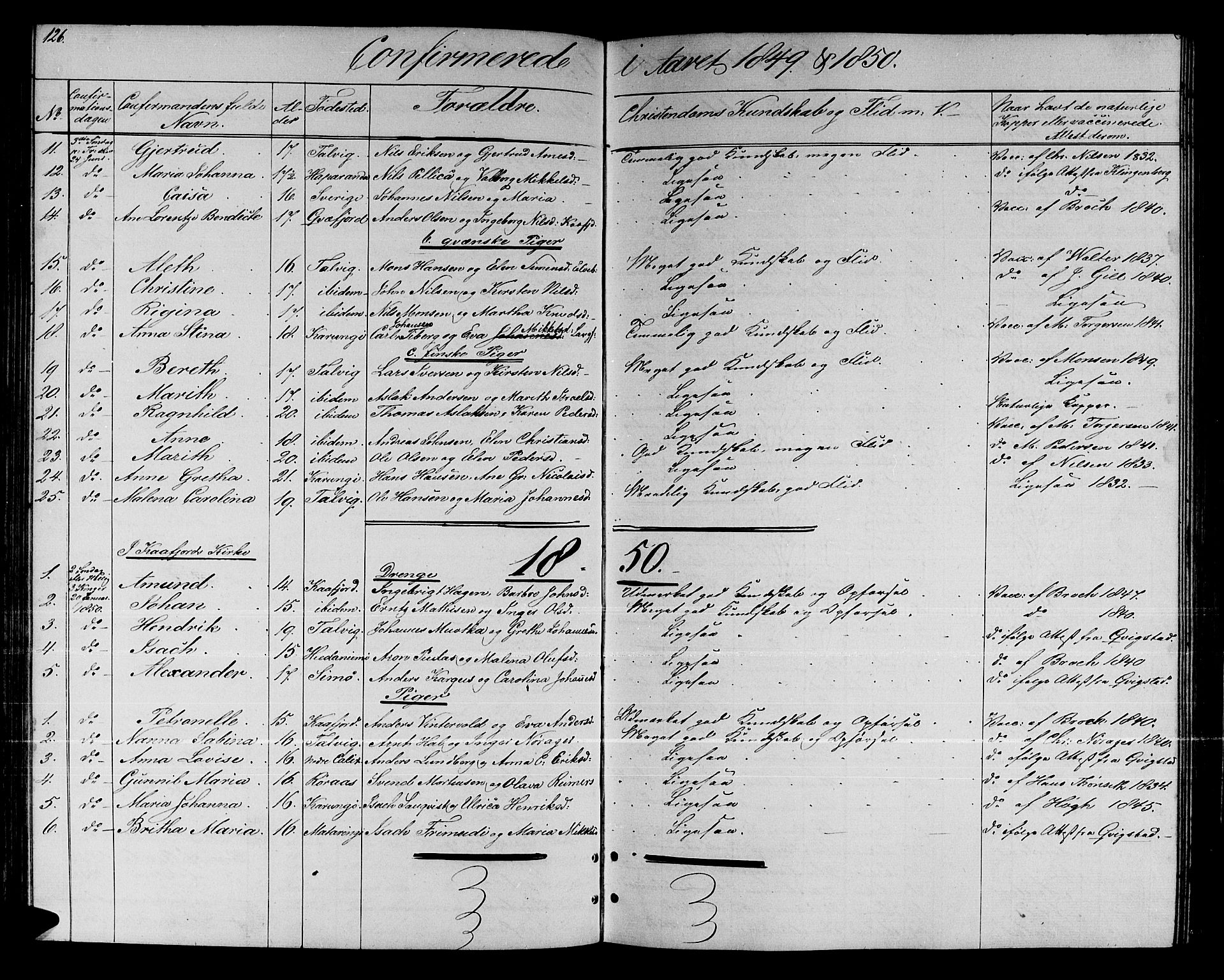 Talvik sokneprestkontor, SATØ/S-1337/H/Hb/L0001klokker: Parish register (copy) no. 1, 1847-1863, p. 126