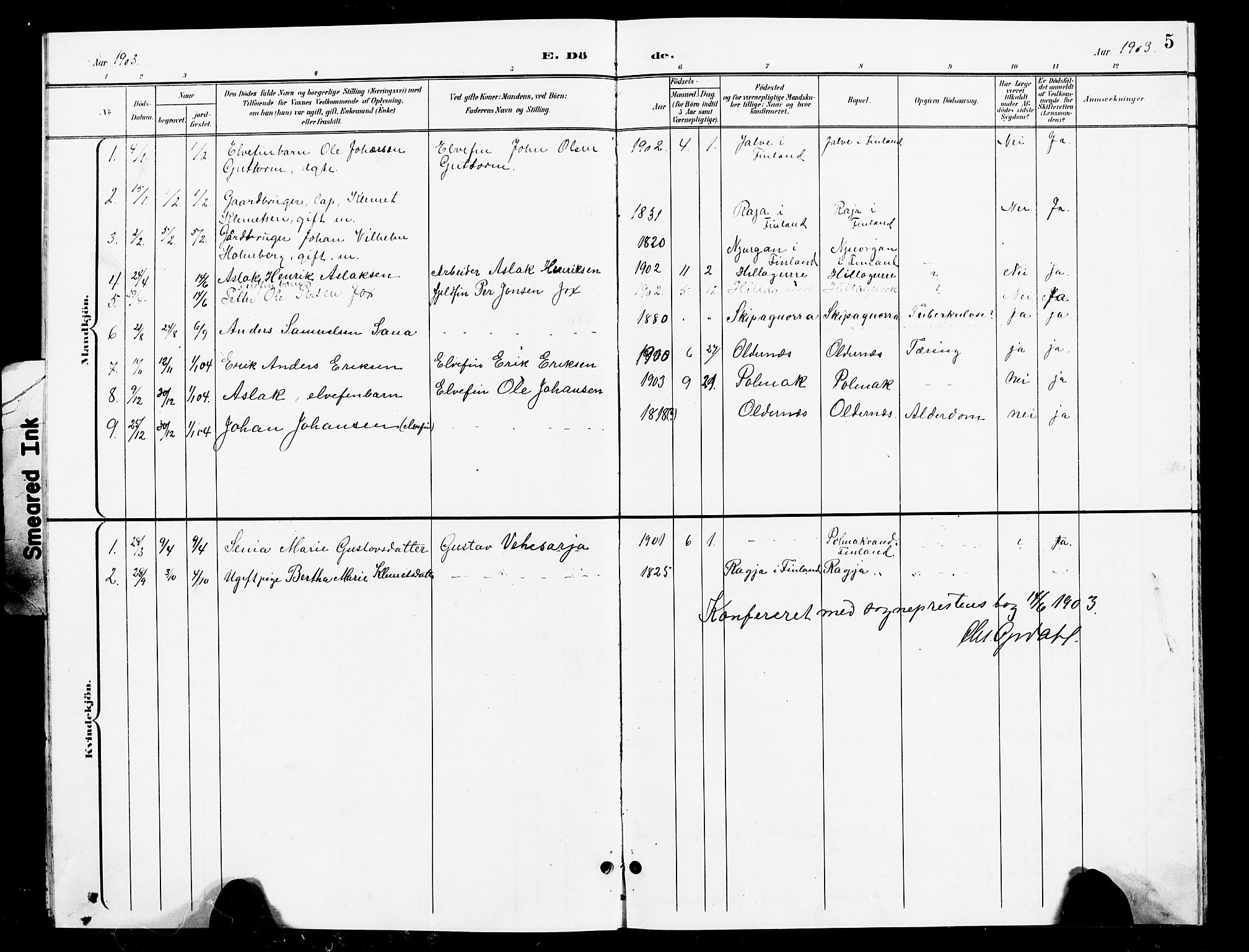 Nesseby sokneprestkontor, SATØ/S-1330/H/Hb/L0008klokker: Parish register (copy) no. 8, 1898-1917, p. 5