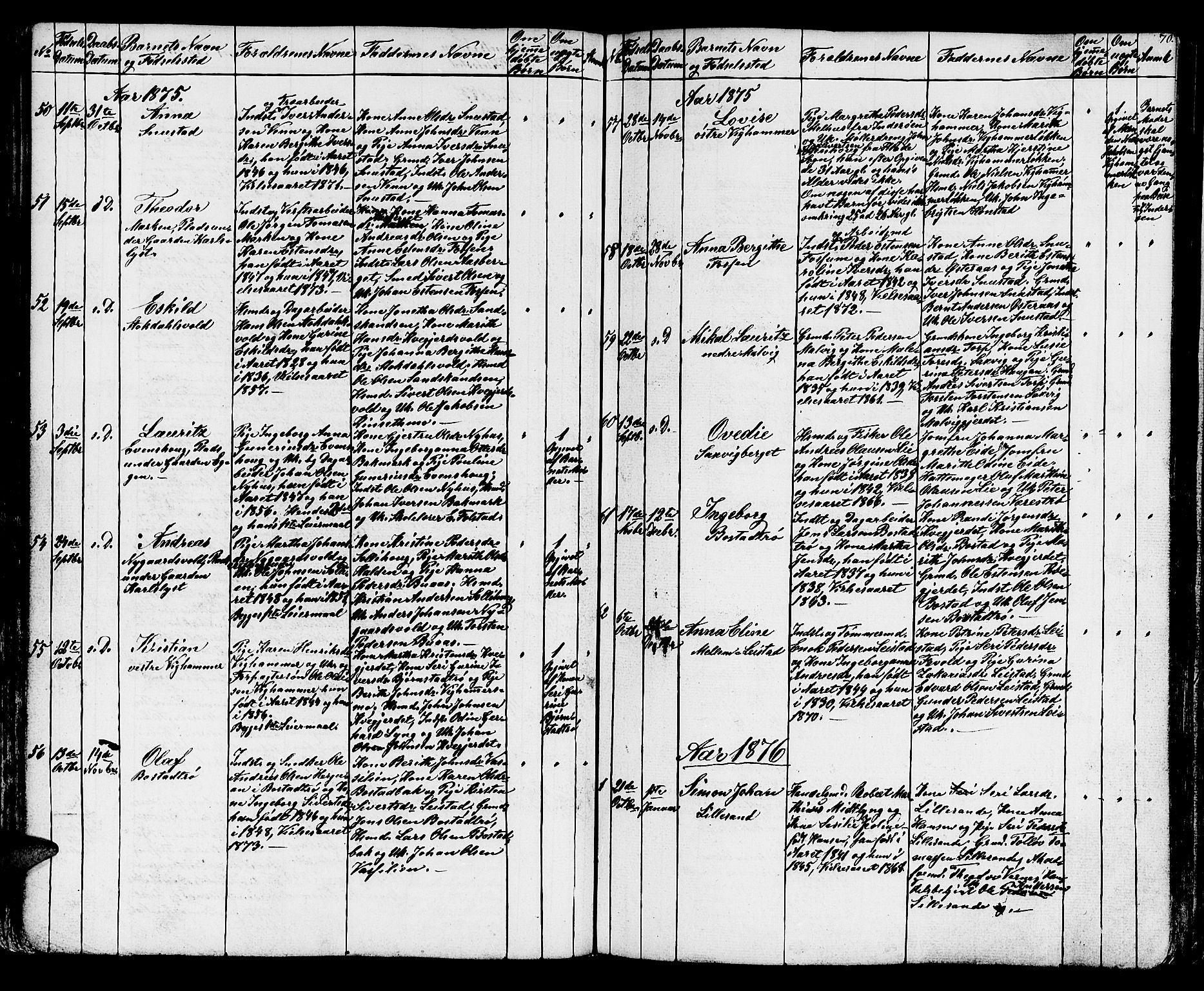 Ministerialprotokoller, klokkerbøker og fødselsregistre - Sør-Trøndelag, SAT/A-1456/616/L0422: Parish register (copy) no. 616C05, 1850-1888, p. 70