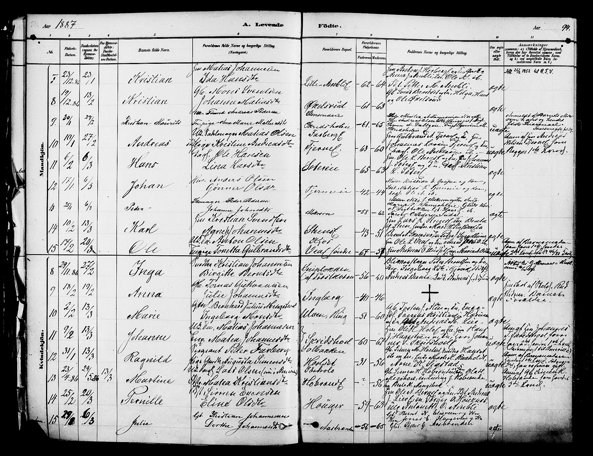 Ringsaker prestekontor, AV/SAH-PREST-014/K/Ka/L0012: Parish register (official) no. 12, 1879-1890, p. 94