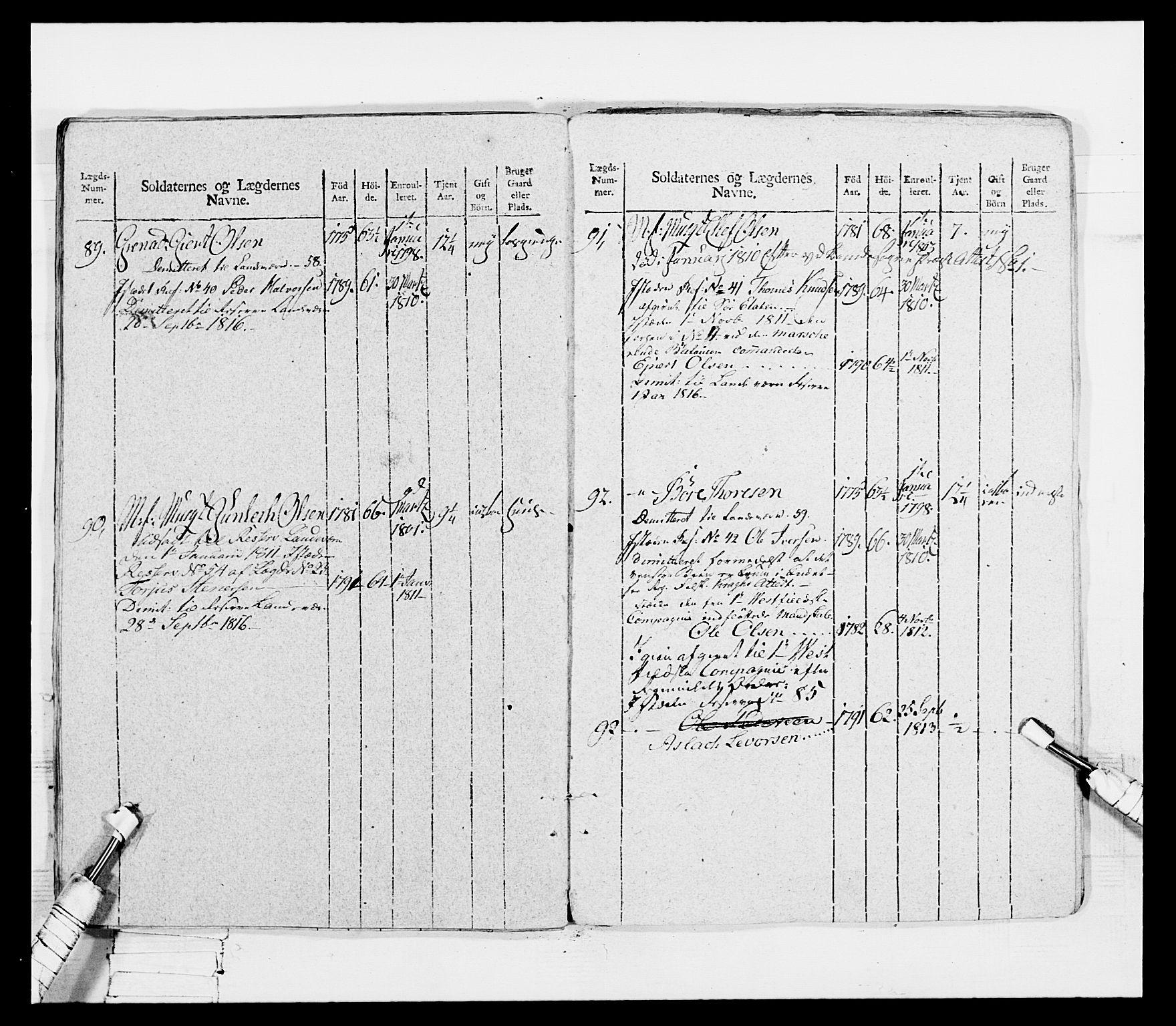 Generalitets- og kommissariatskollegiet, Det kongelige norske kommissariatskollegium, AV/RA-EA-5420/E/Eh/L0116: Telemarkske nasjonale infanteriregiment, 1810, p. 178