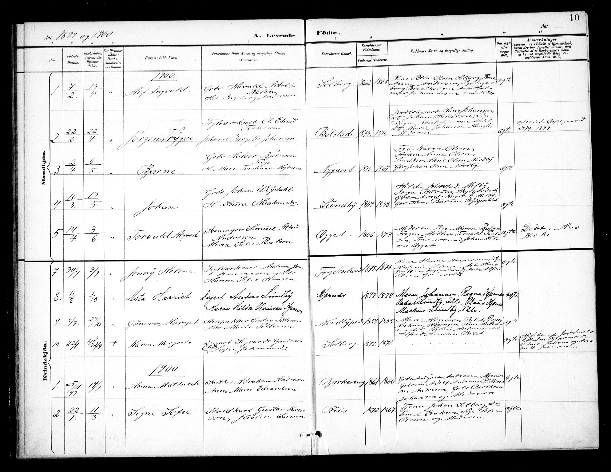 Ås prestekontor Kirkebøker, SAO/A-10894/F/Fb/L0002: Parish register (official) no. II 2, 1895-1916, p. 10